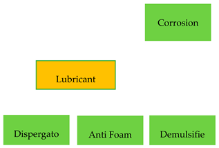 Materials 13 03081 i001