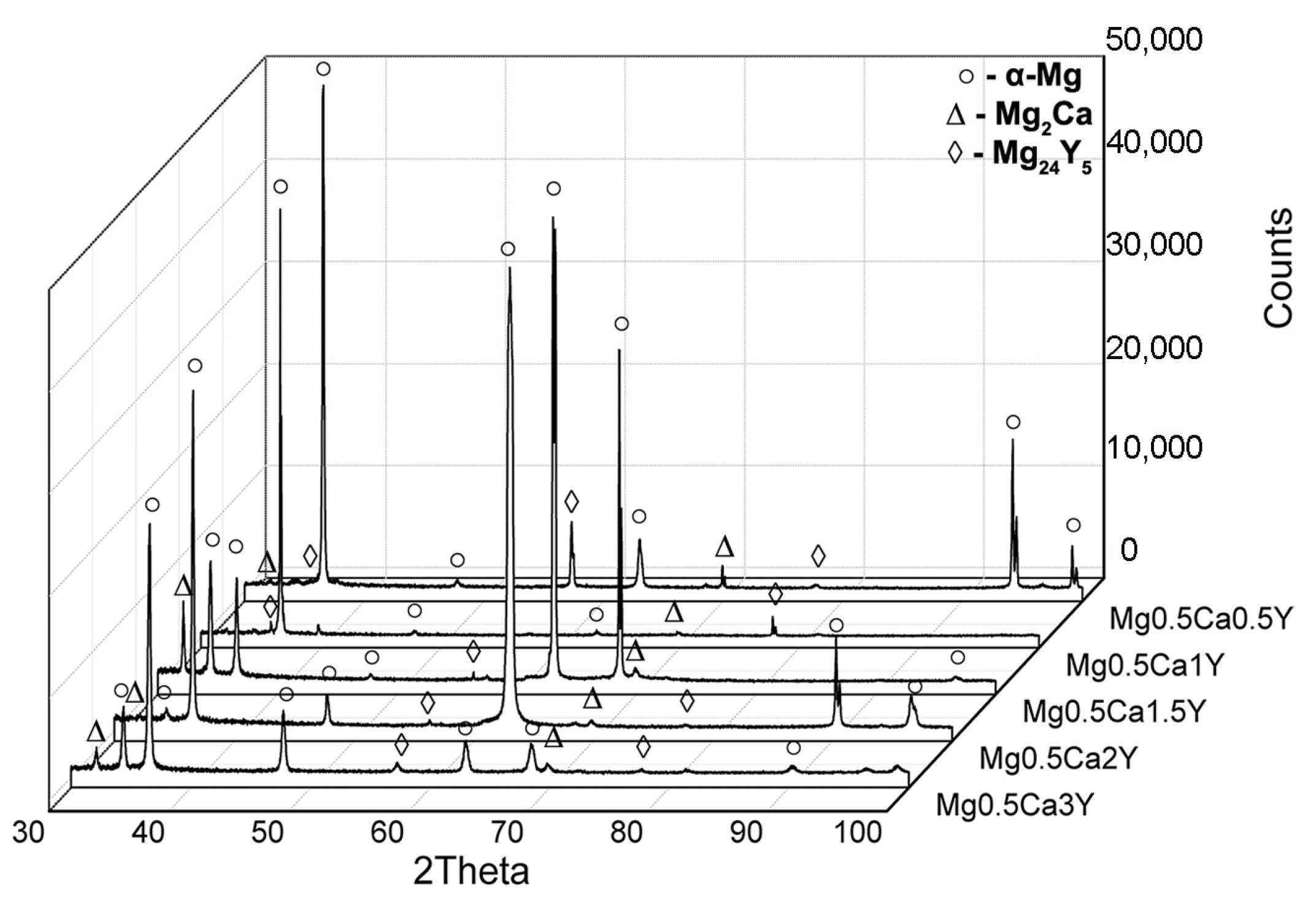 Materials 13 03082 g003 Materials 13 03082 g003