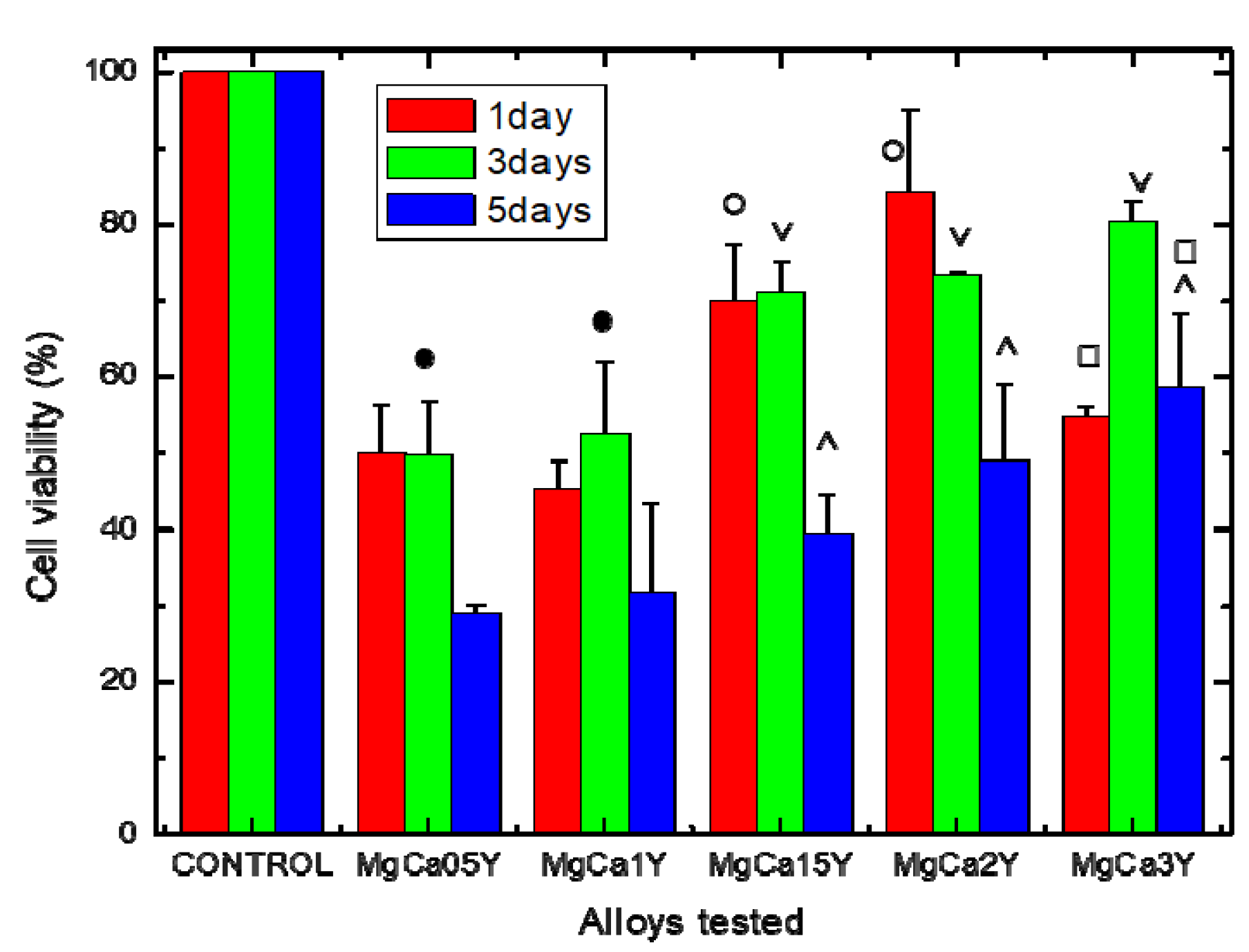 Materials 13 03082 g007 Materials 13 03082 g007