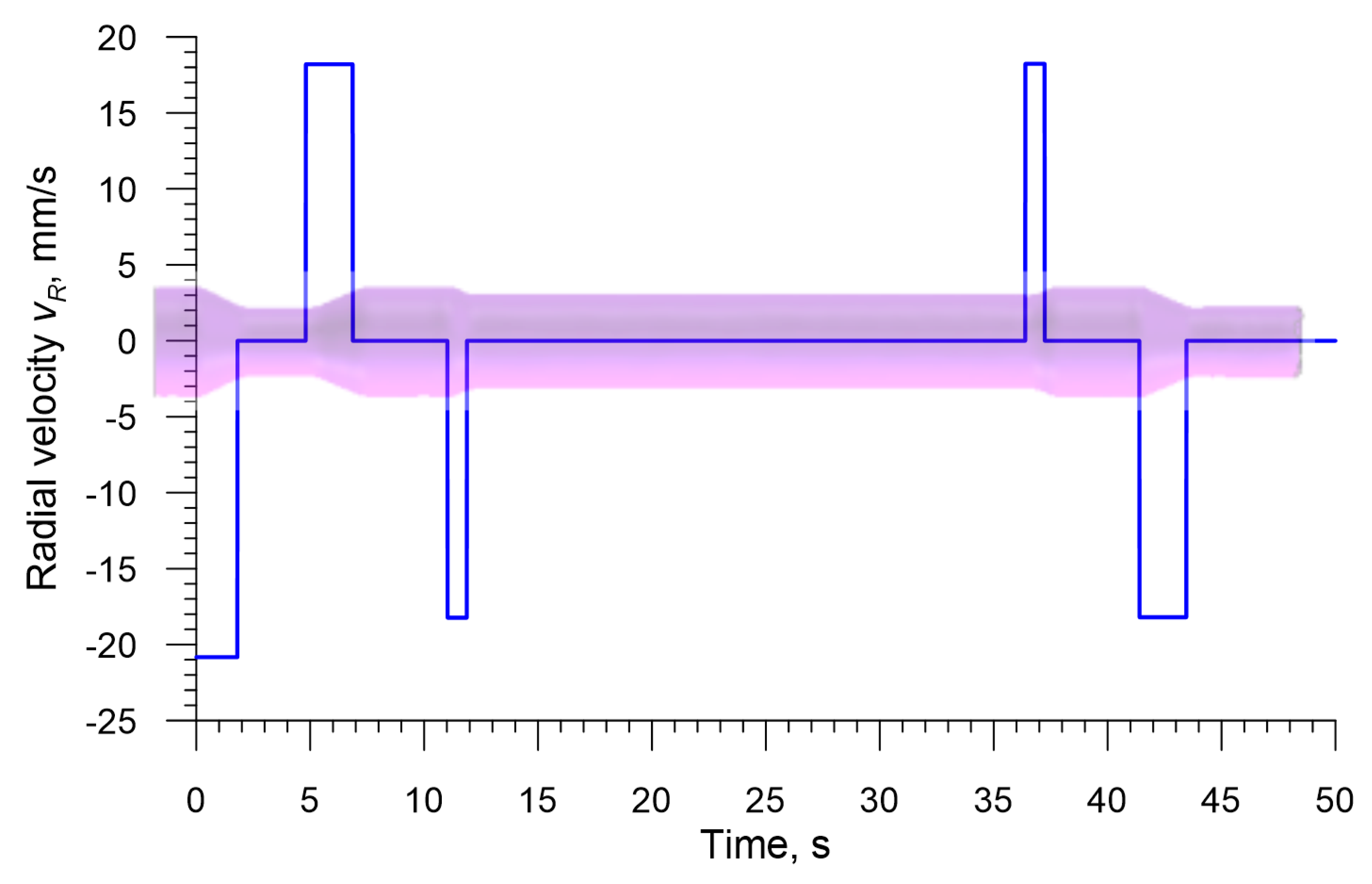 Materials 13 03084 g003