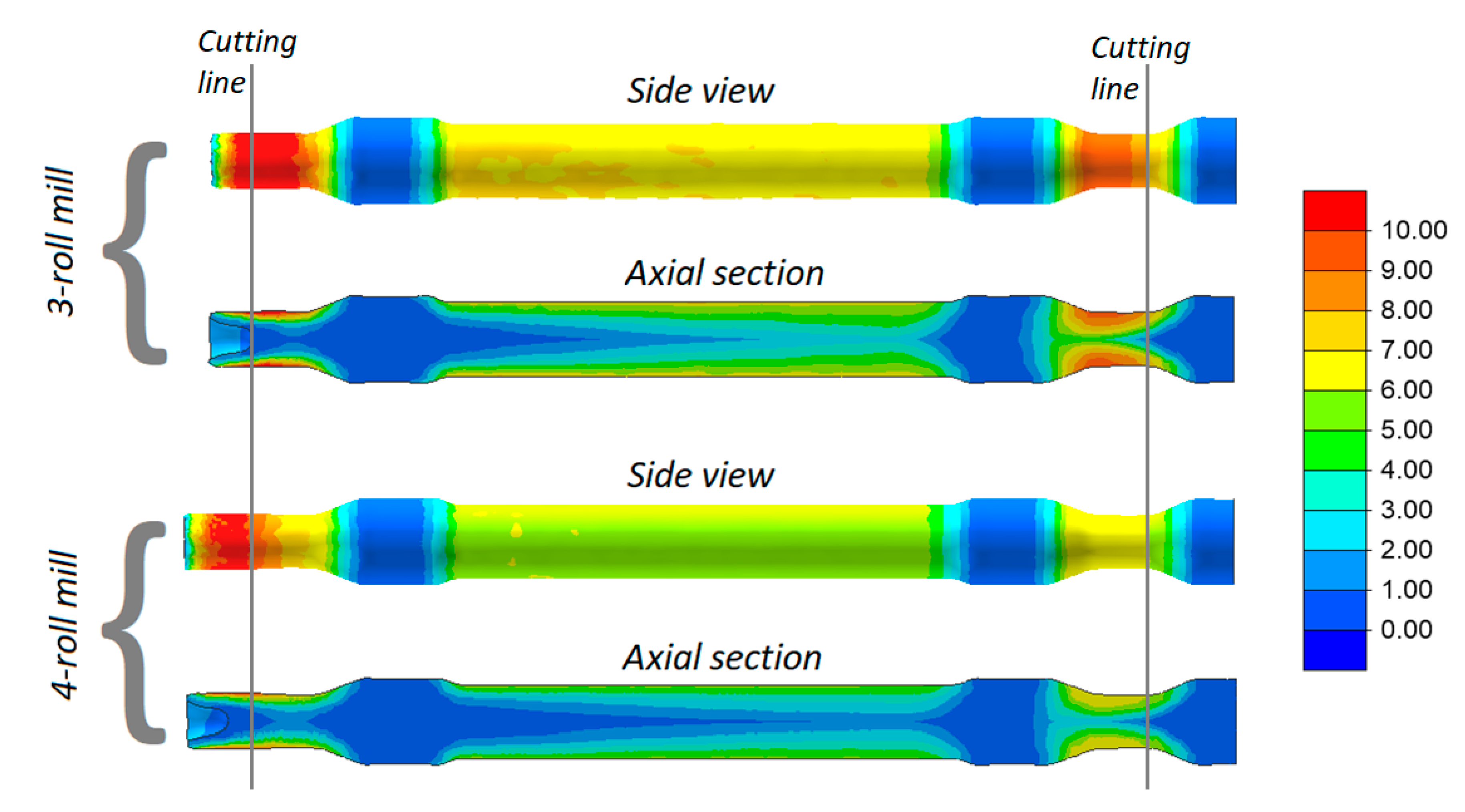 Materials 13 03084 g006
