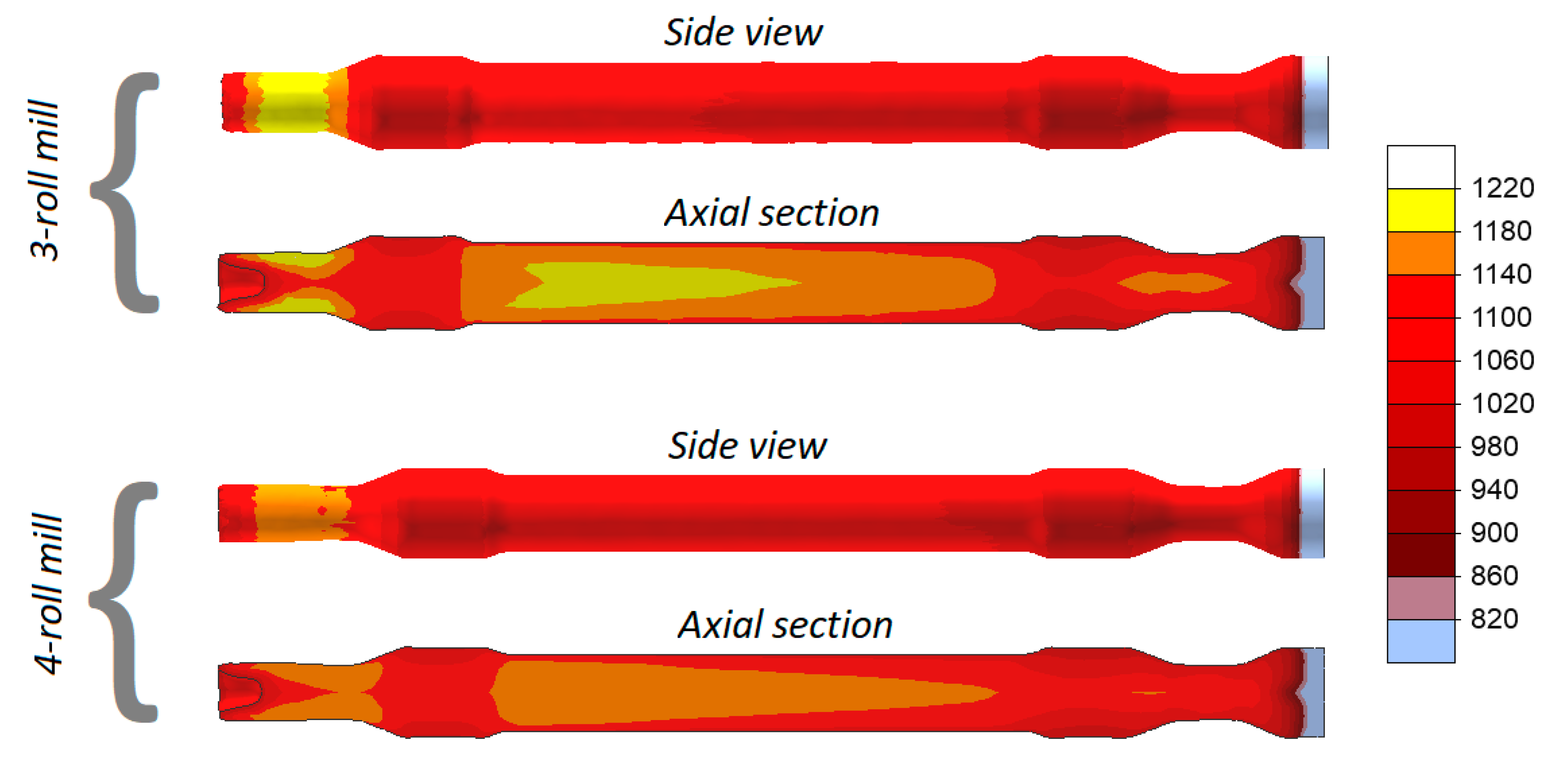 Materials 13 03084 g007