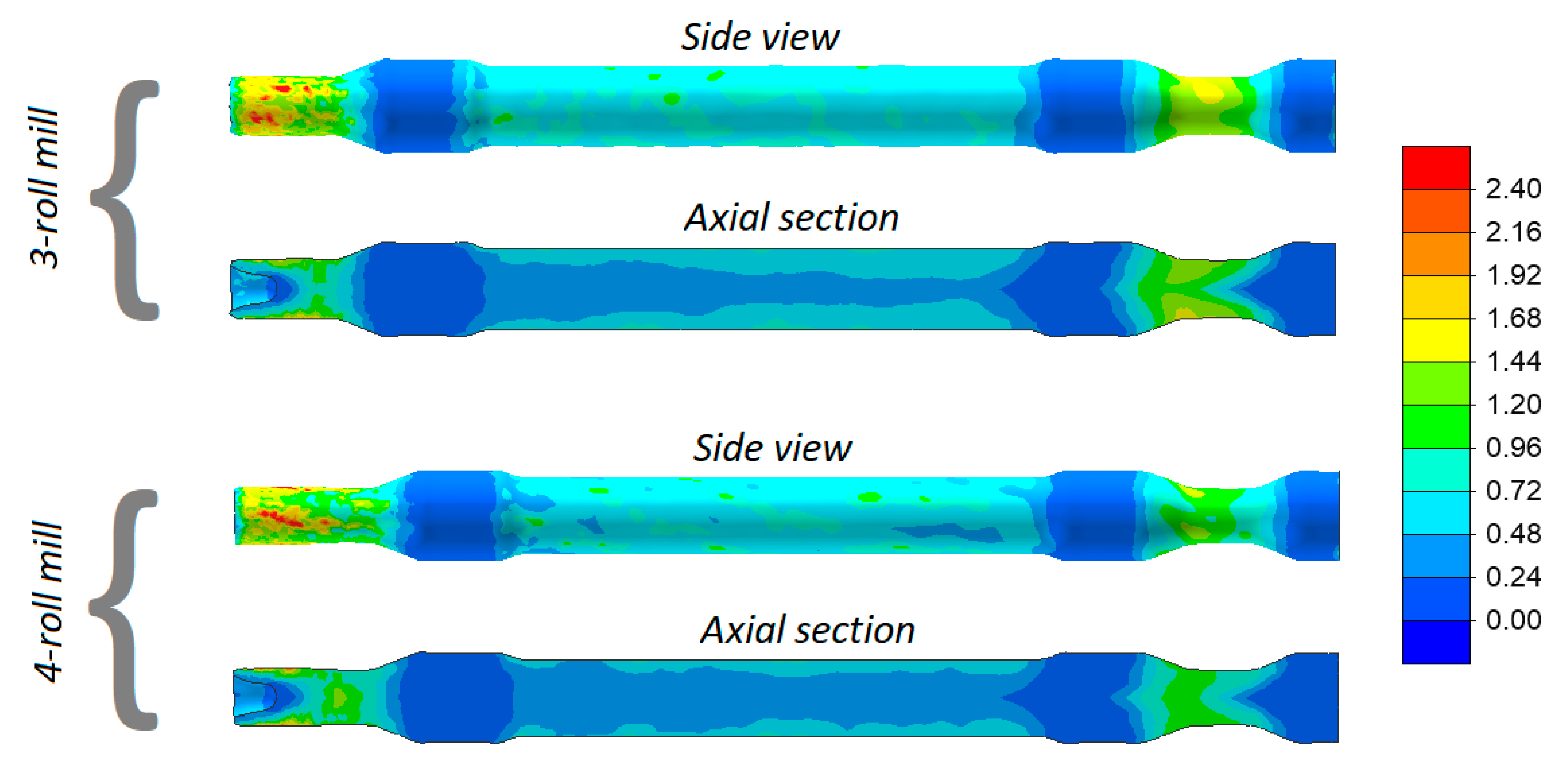 Materials 13 03084 g008