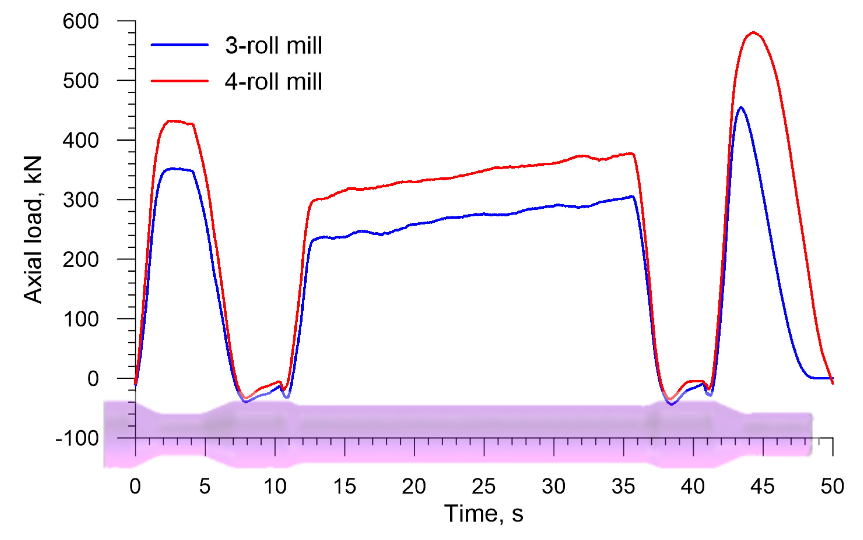 Materials 13 03084 g011