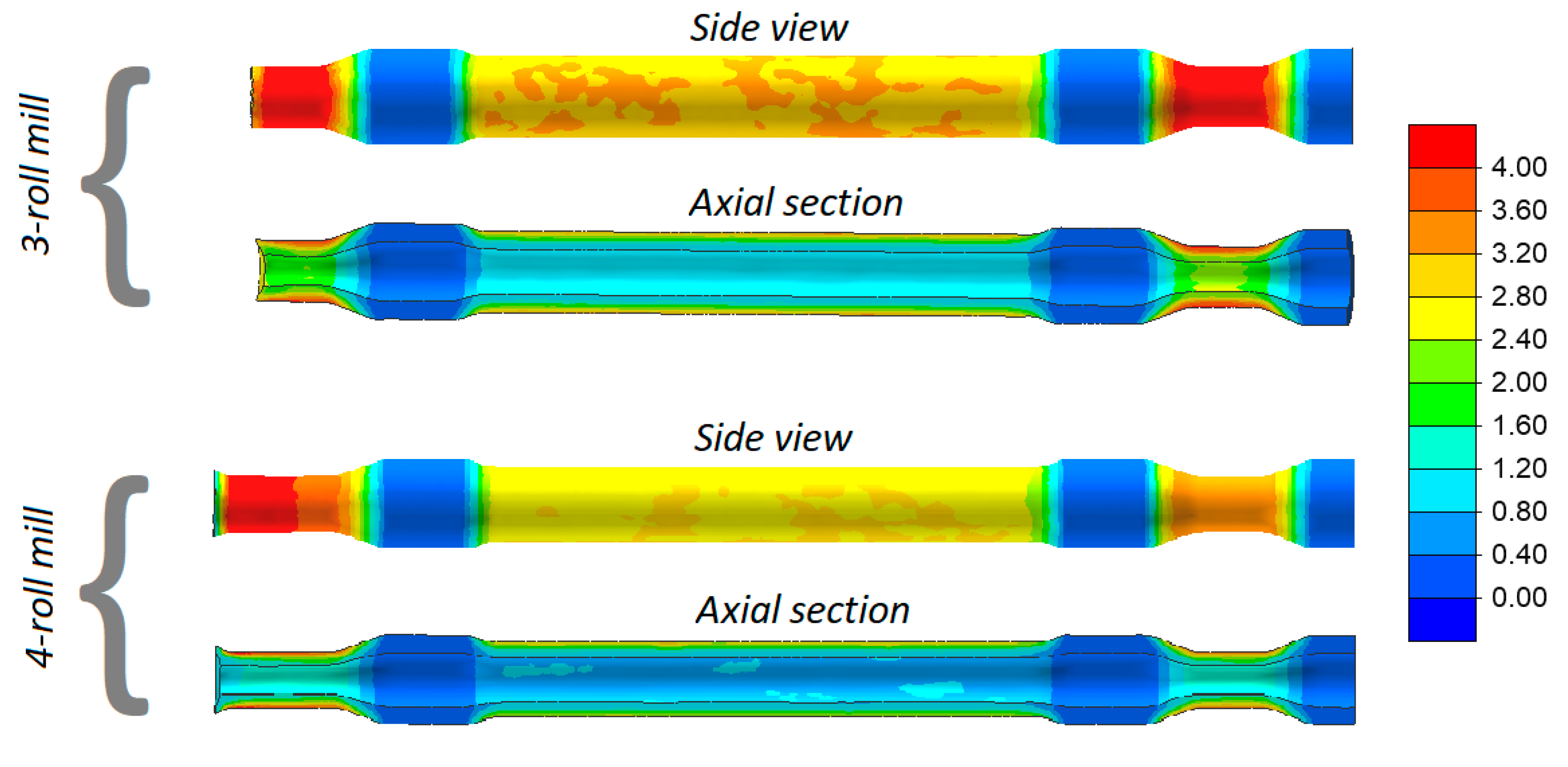 Materials 13 03084 g013