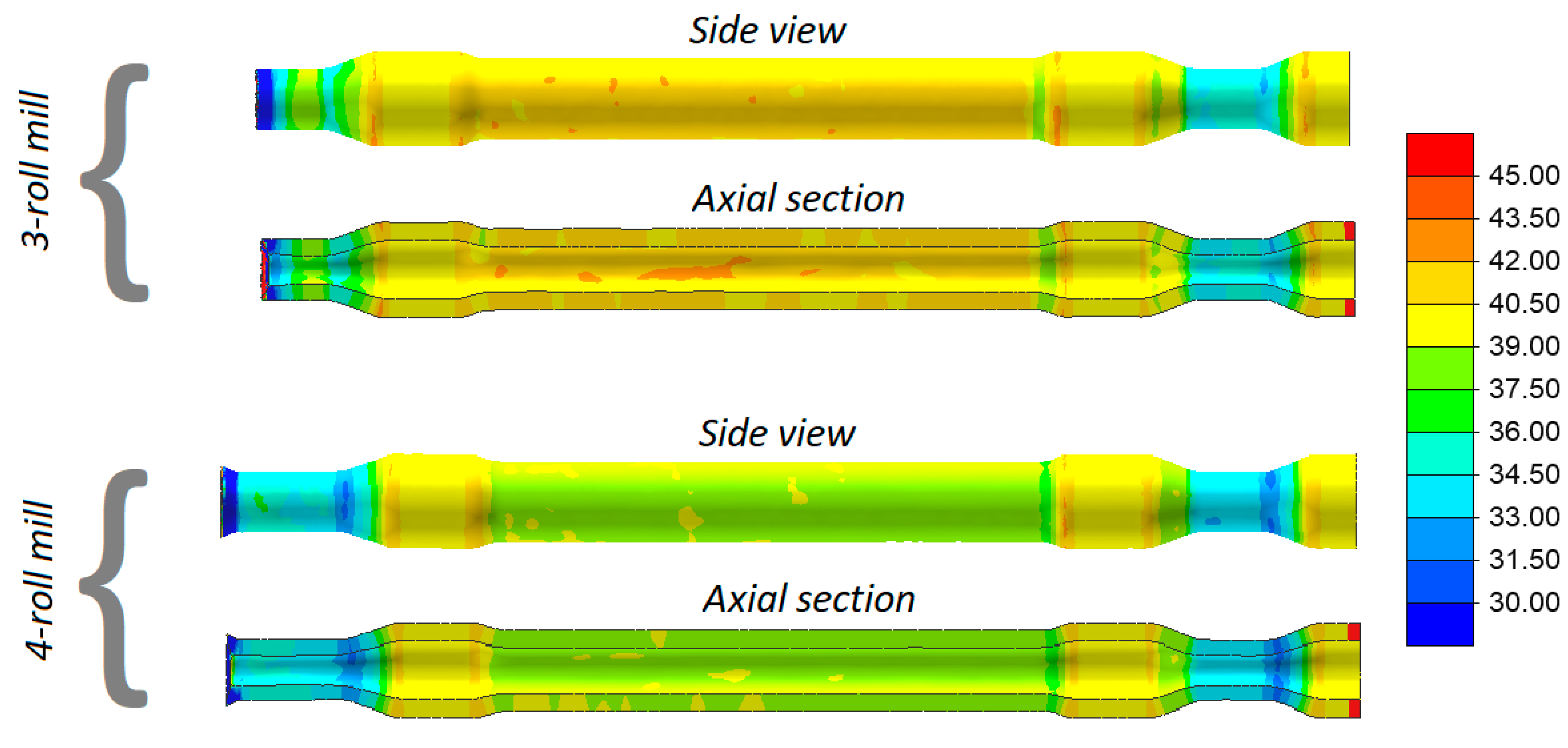 Materials 13 03084 g014
