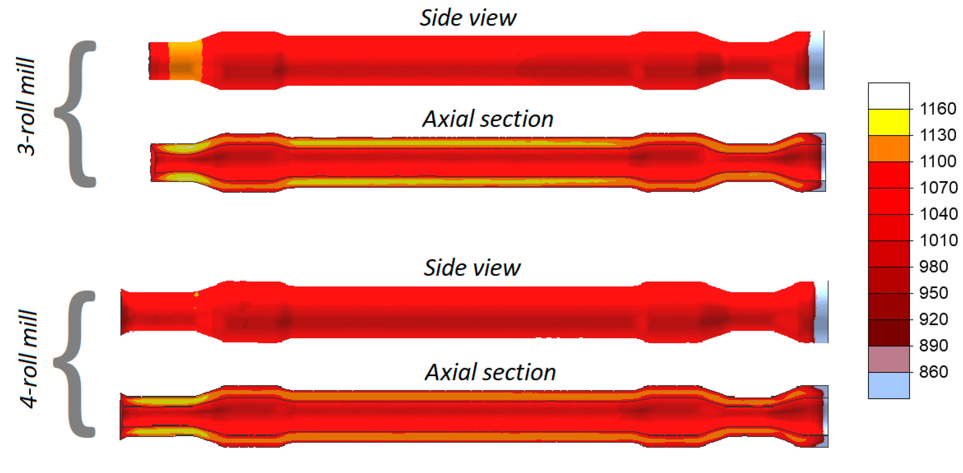 Materials 13 03084 g015