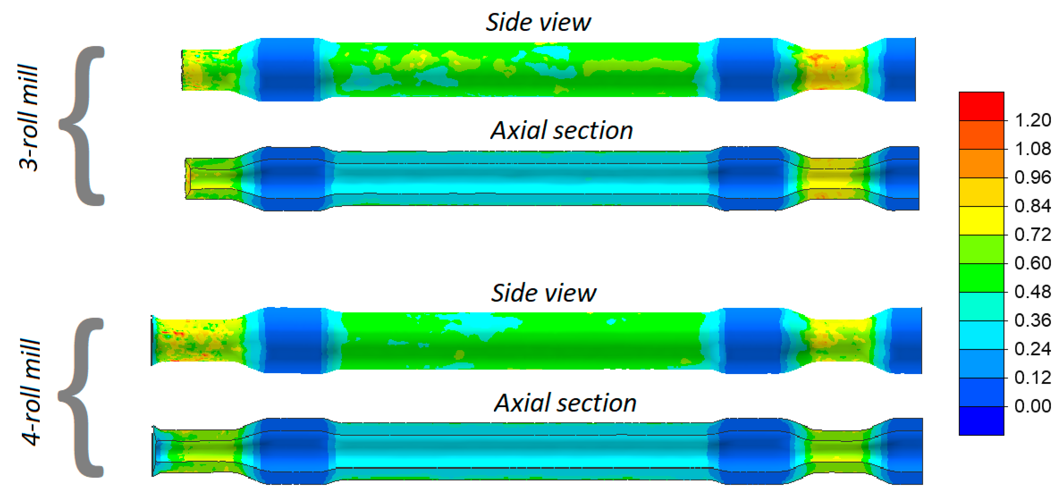 Materials 13 03084 g016