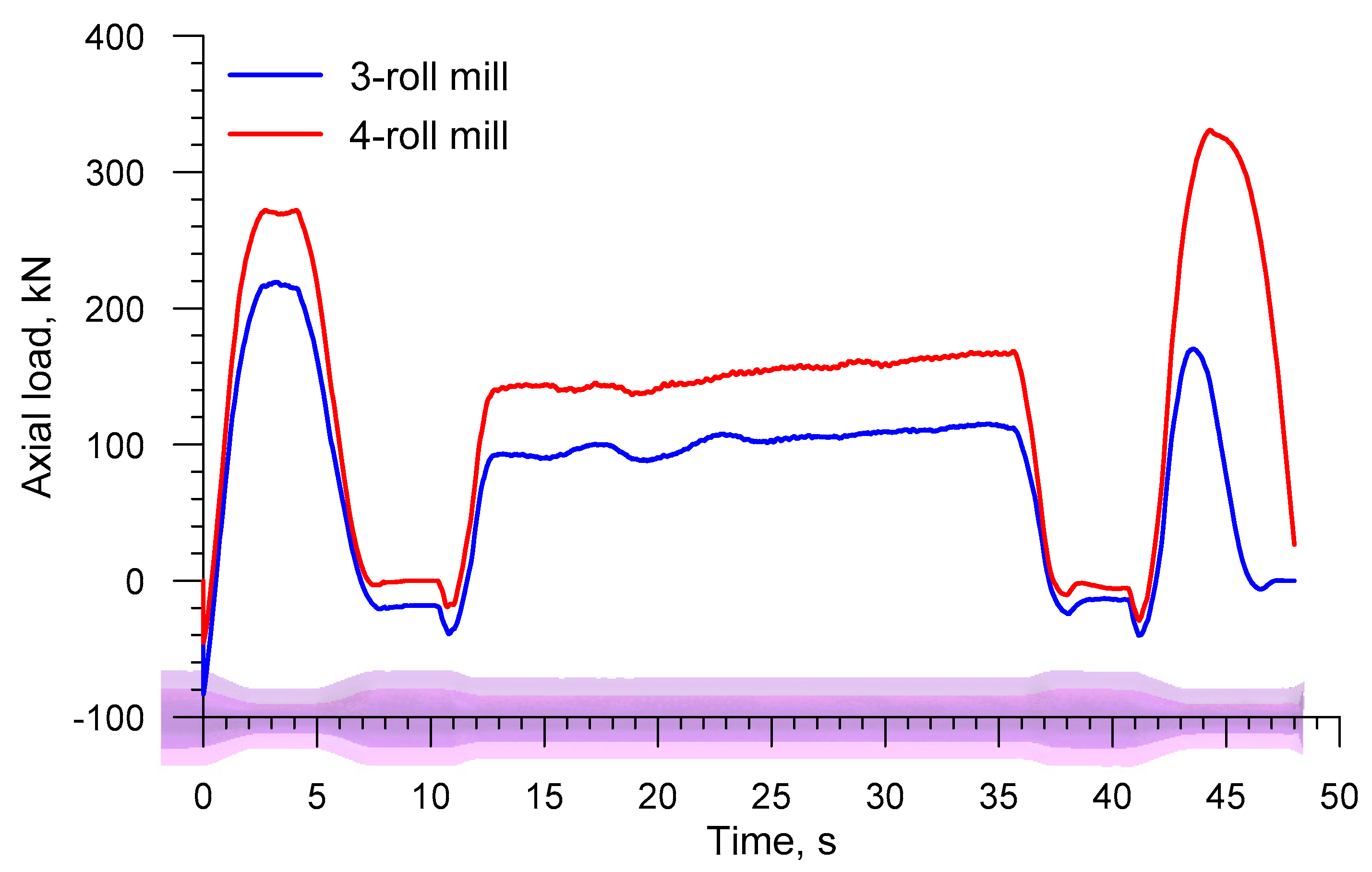 Materials 13 03084 g019