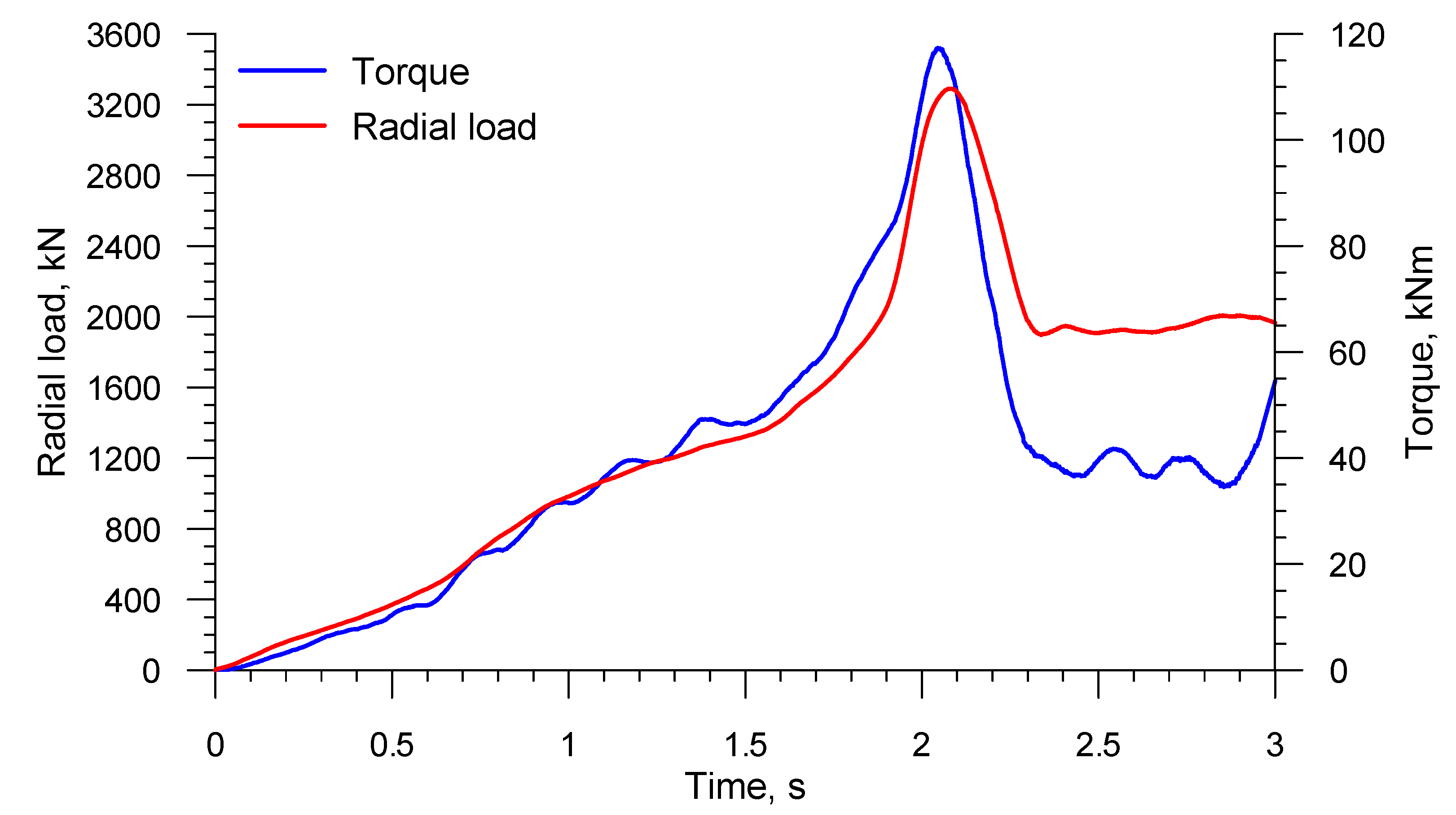 Materials 13 03084 g023