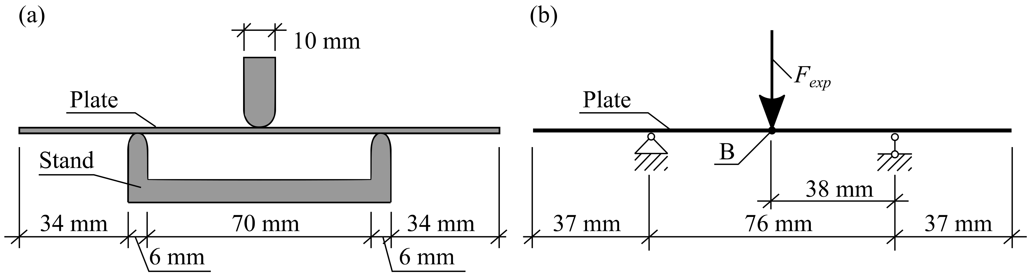Materials 13 03085 g002