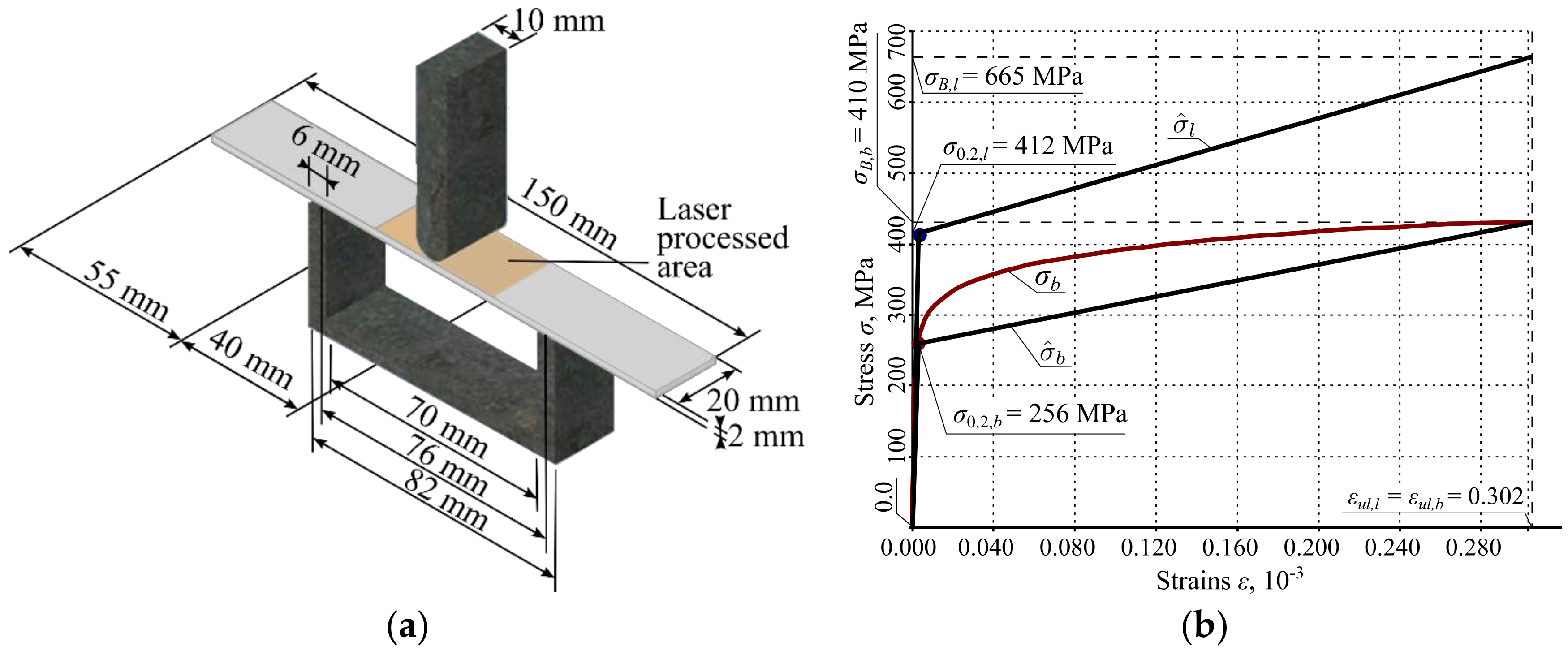 Materials 13 03085 g003