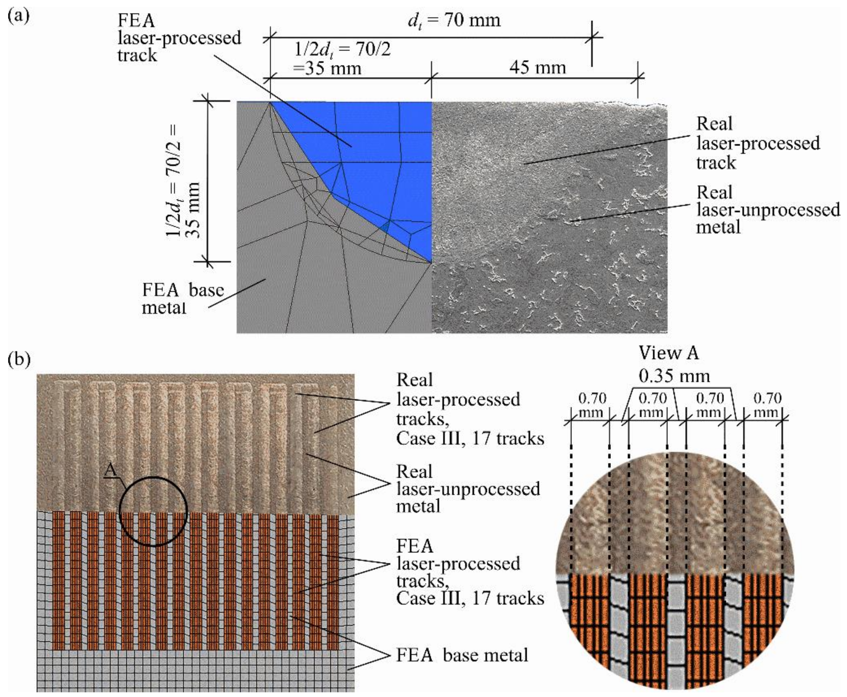 Materials 13 03085 g004