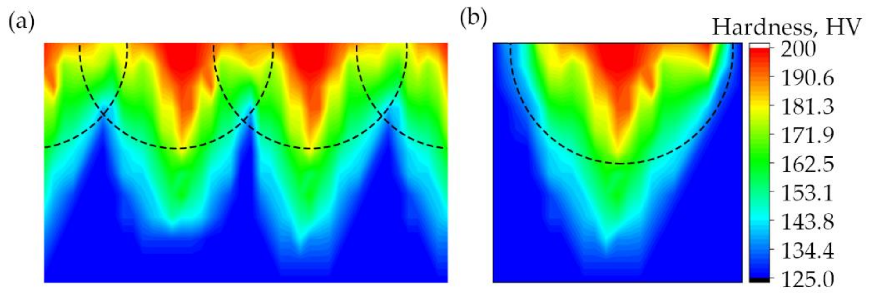 Materials 13 03085 g007