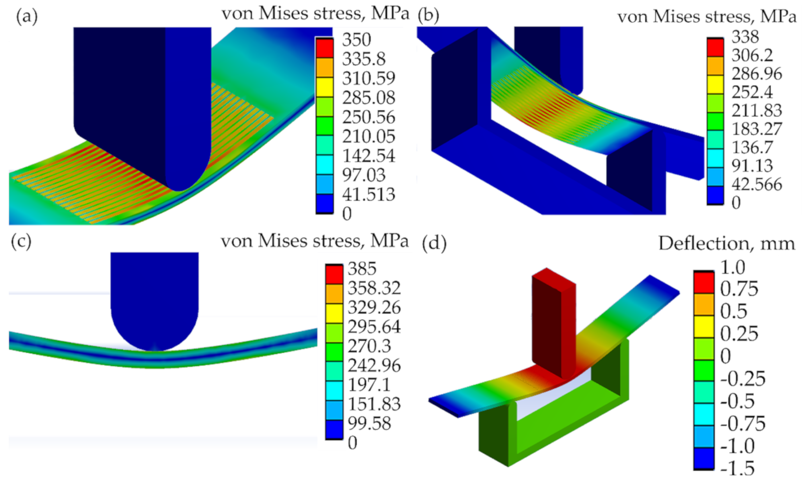 Materials 13 03085 g010