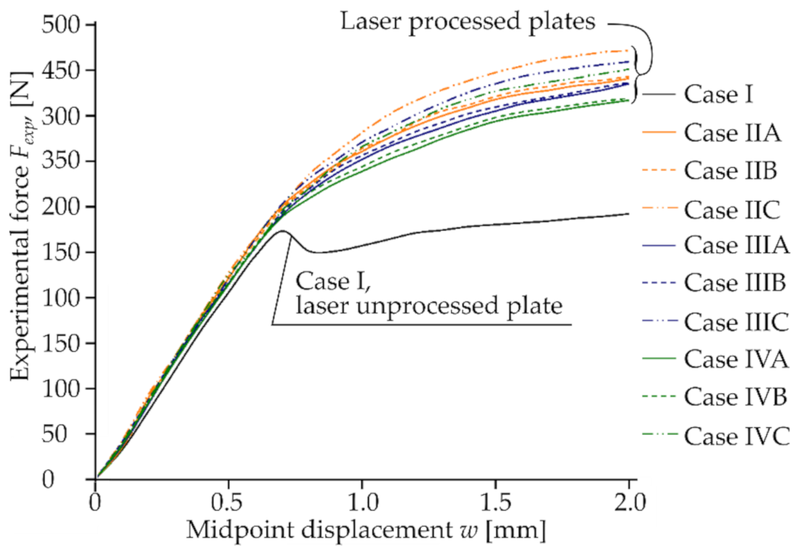 Materials 13 03085 g011