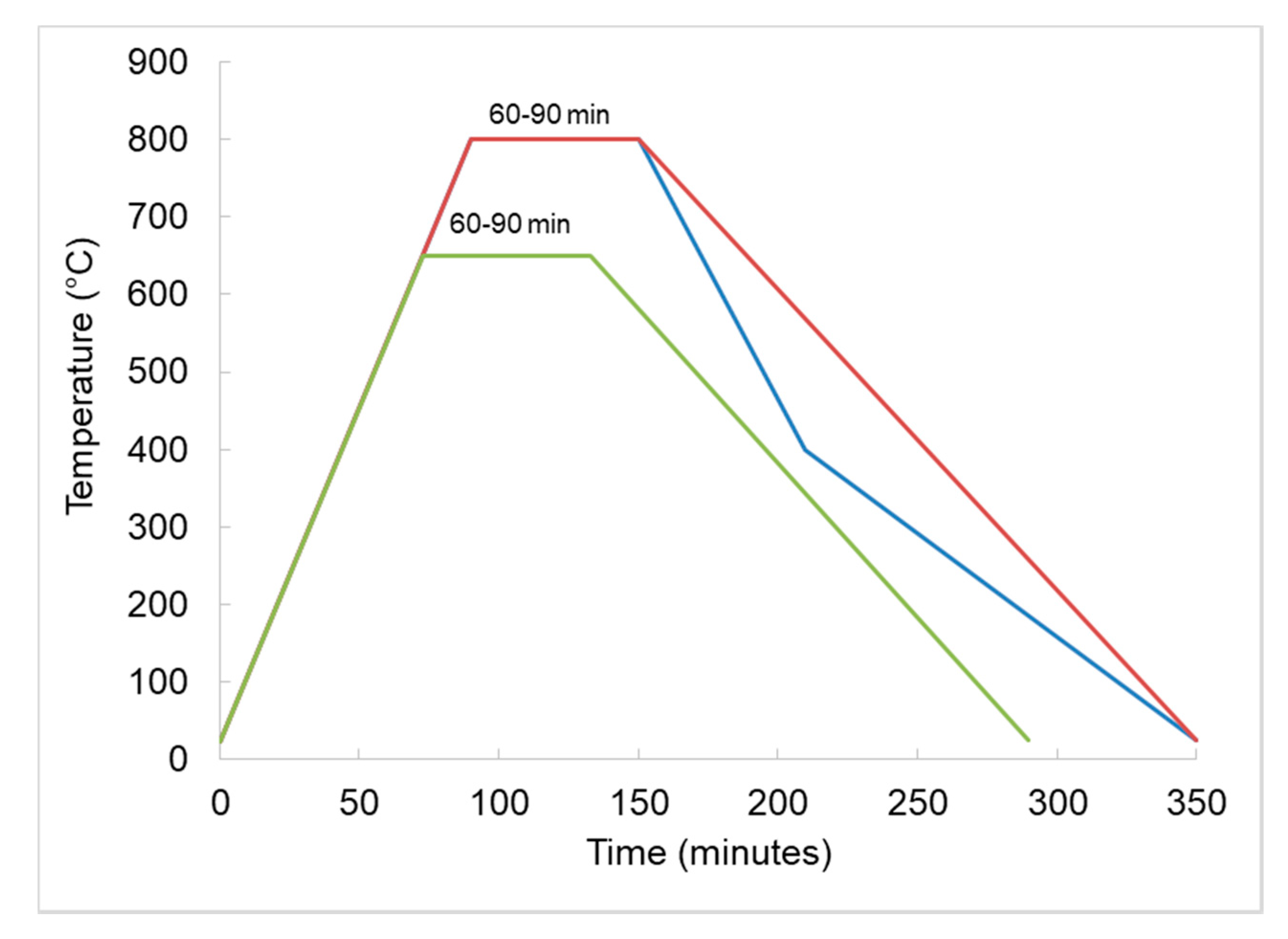 Materials 13 03086 g007