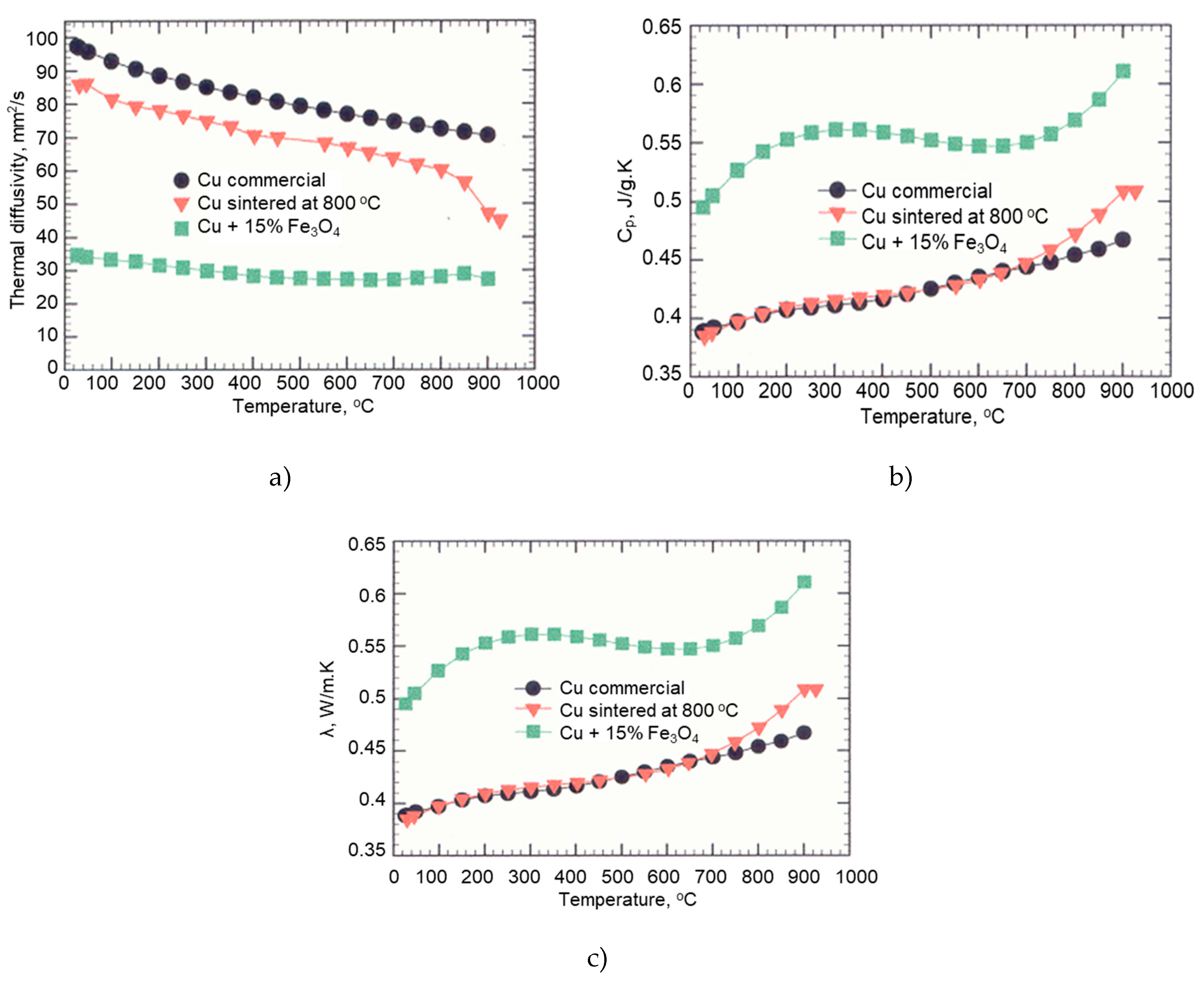Materials 13 03086 g016