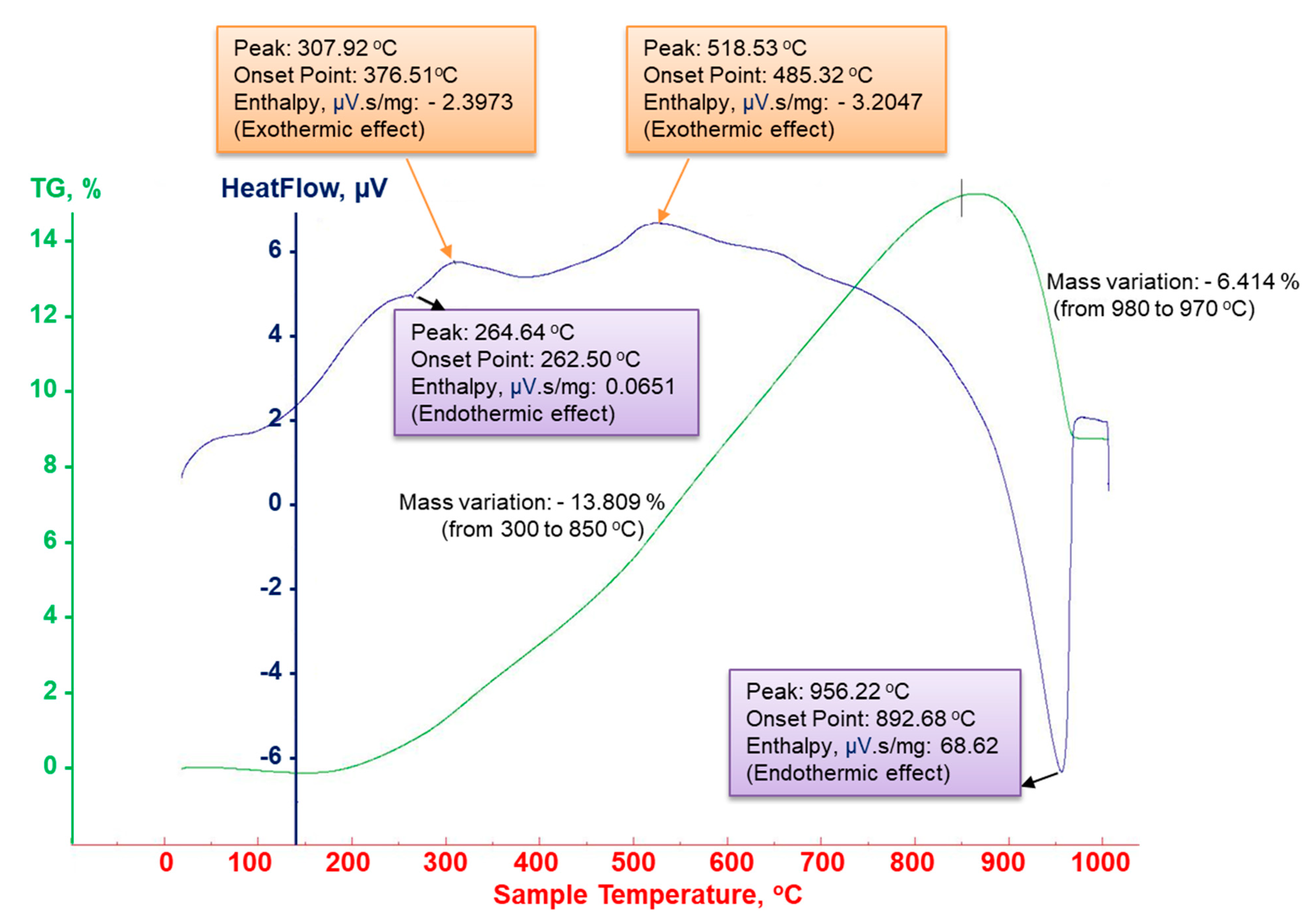 Materials 13 03086 g017