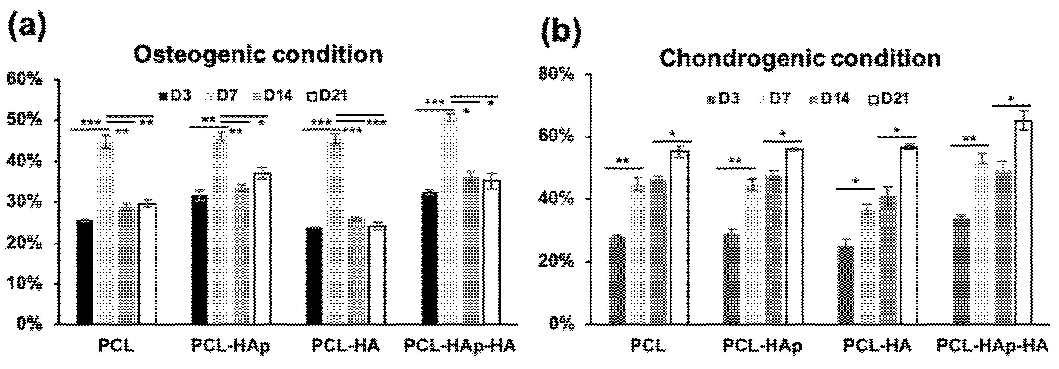 Materials 13 03087 g002 Materials 13 03087 g002