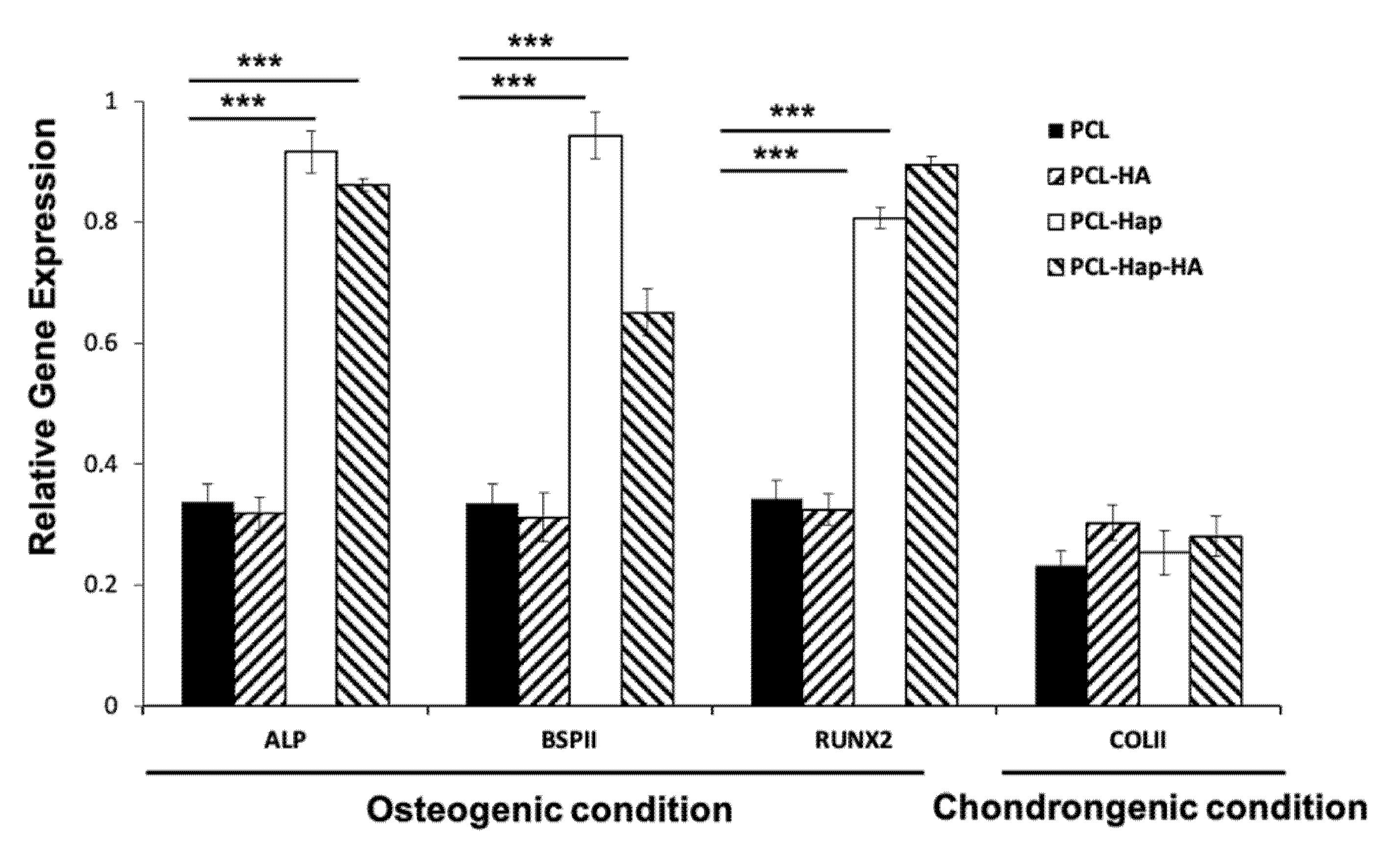 Materials 13 03087 g004 Materials 13 03087 g004