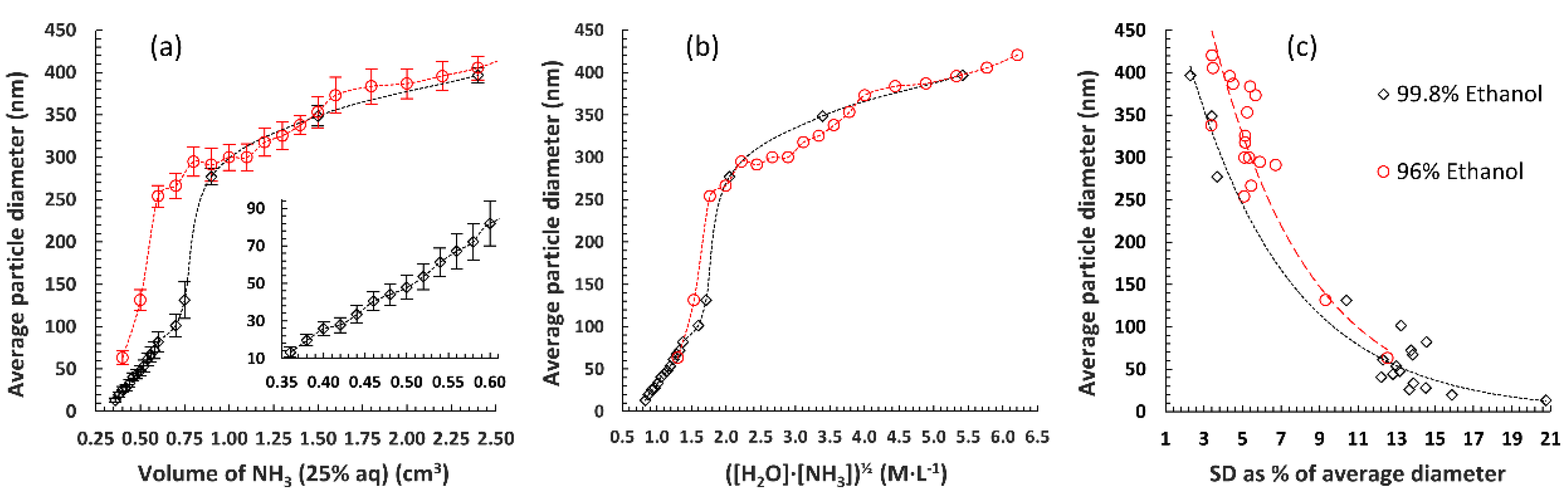 Materials 13 03088 g001 Materials 13 03088 g001