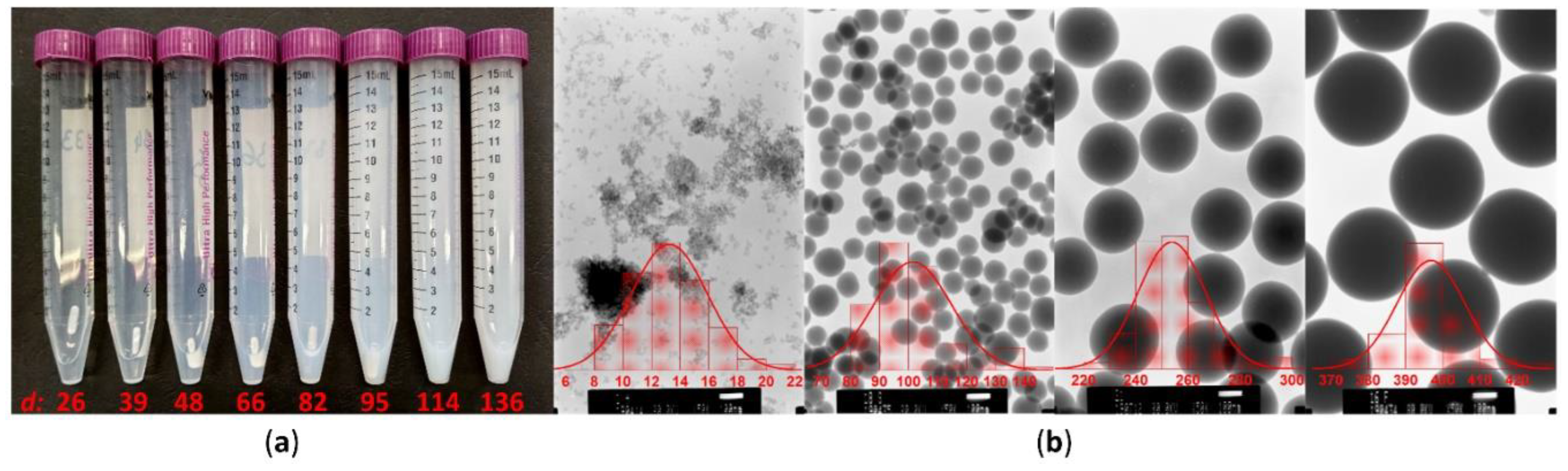 Materials 13 03088 g002 Materials 13 03088 g002