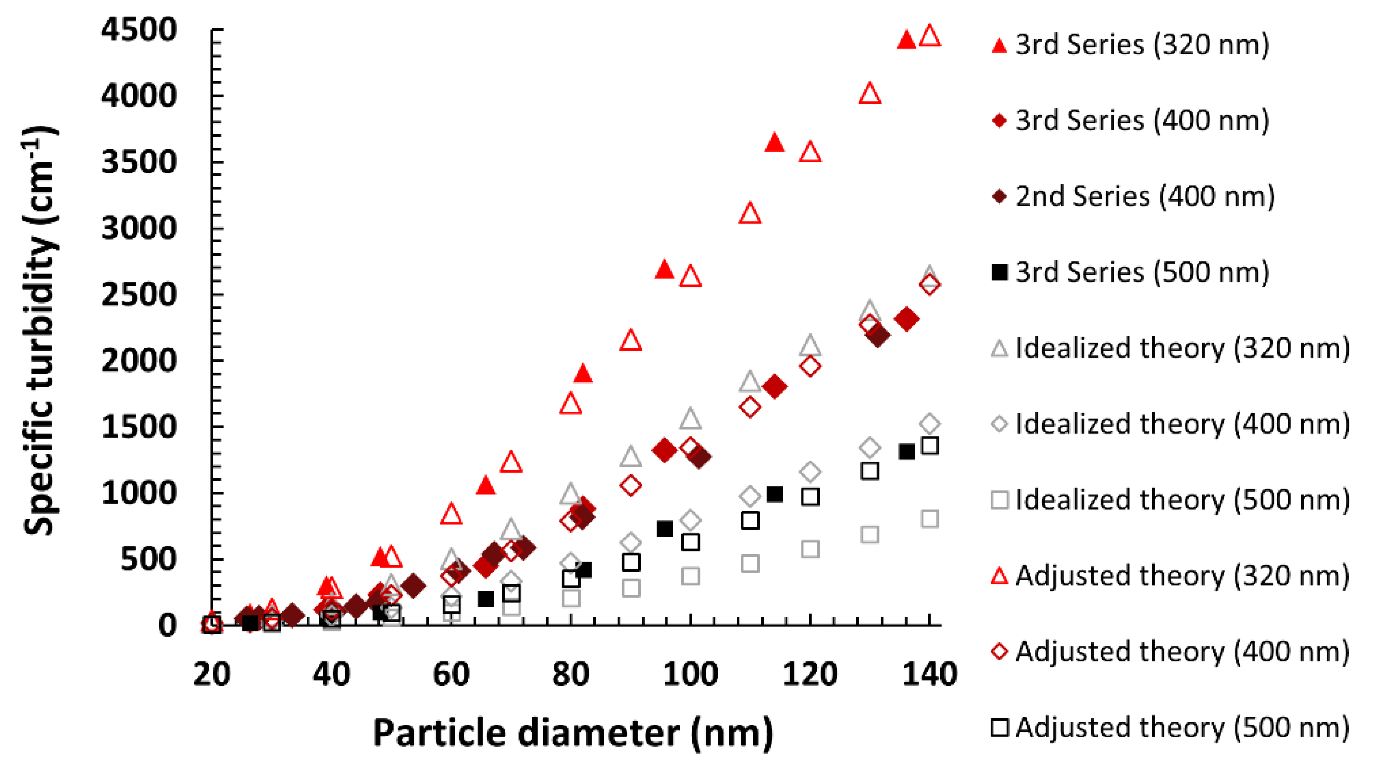 Materials 13 03088 g005 Materials 13 03088 g005