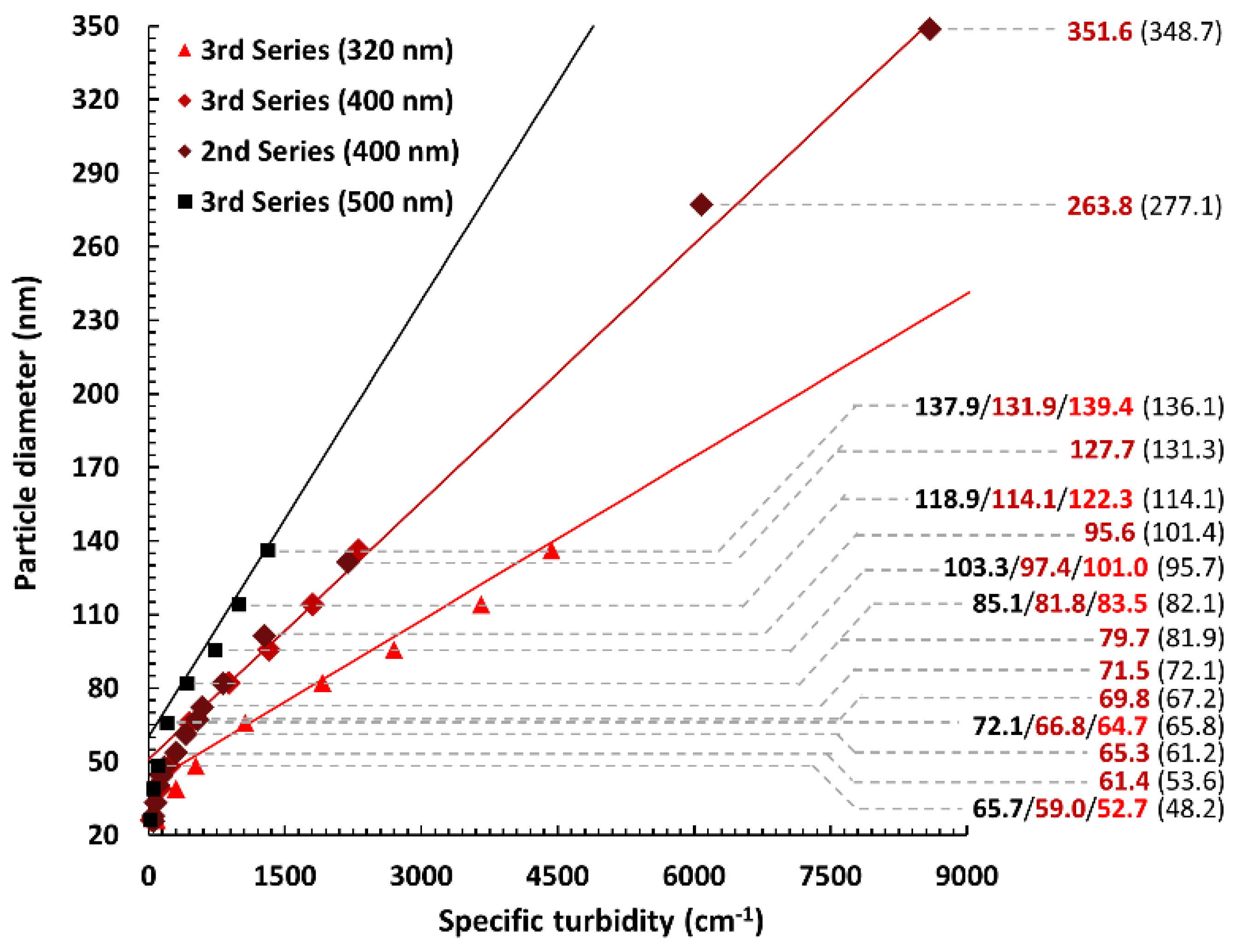 Materials 13 03088 g006 Materials 13 03088 g006