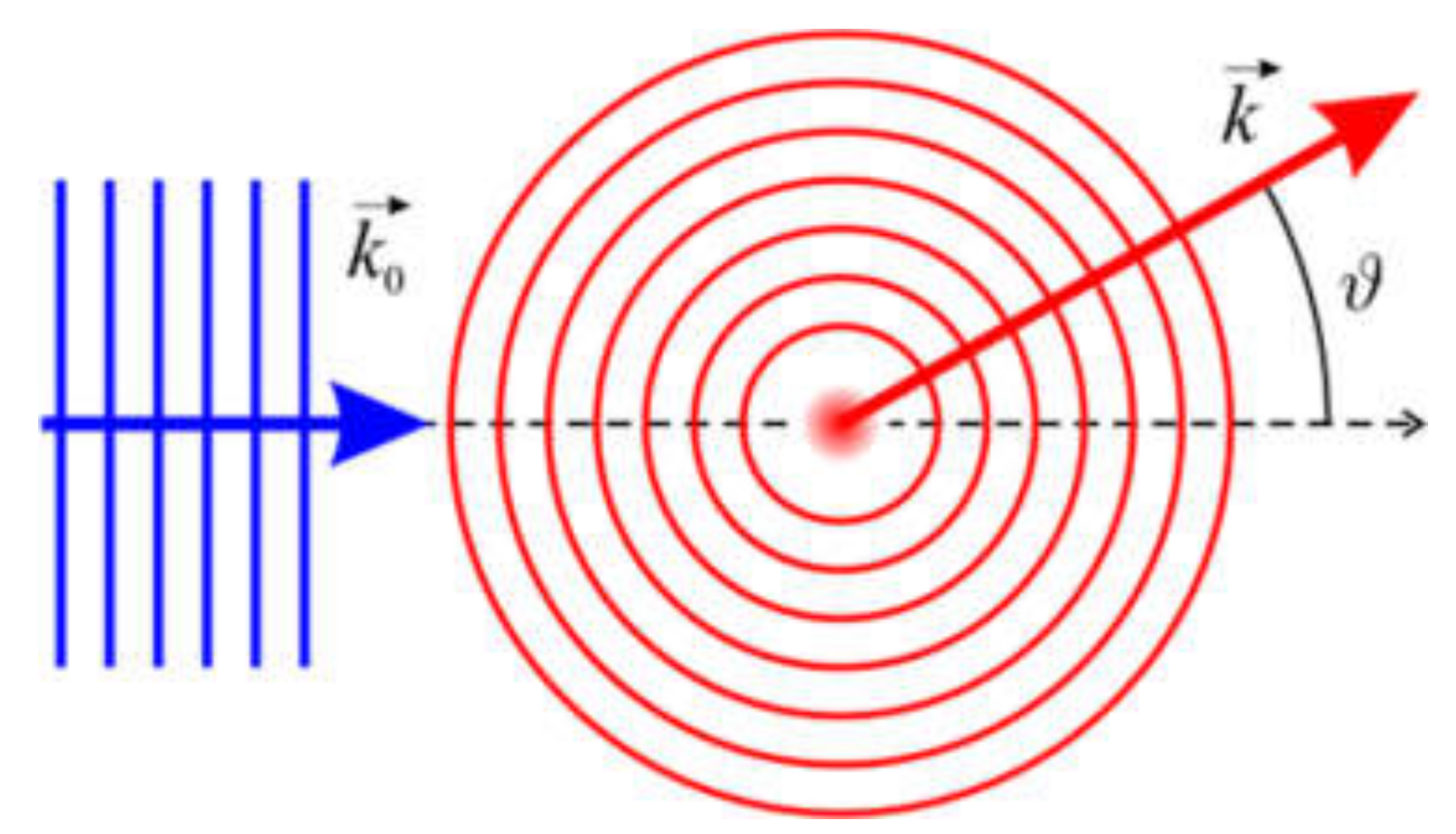 Materials 13 03089 g001