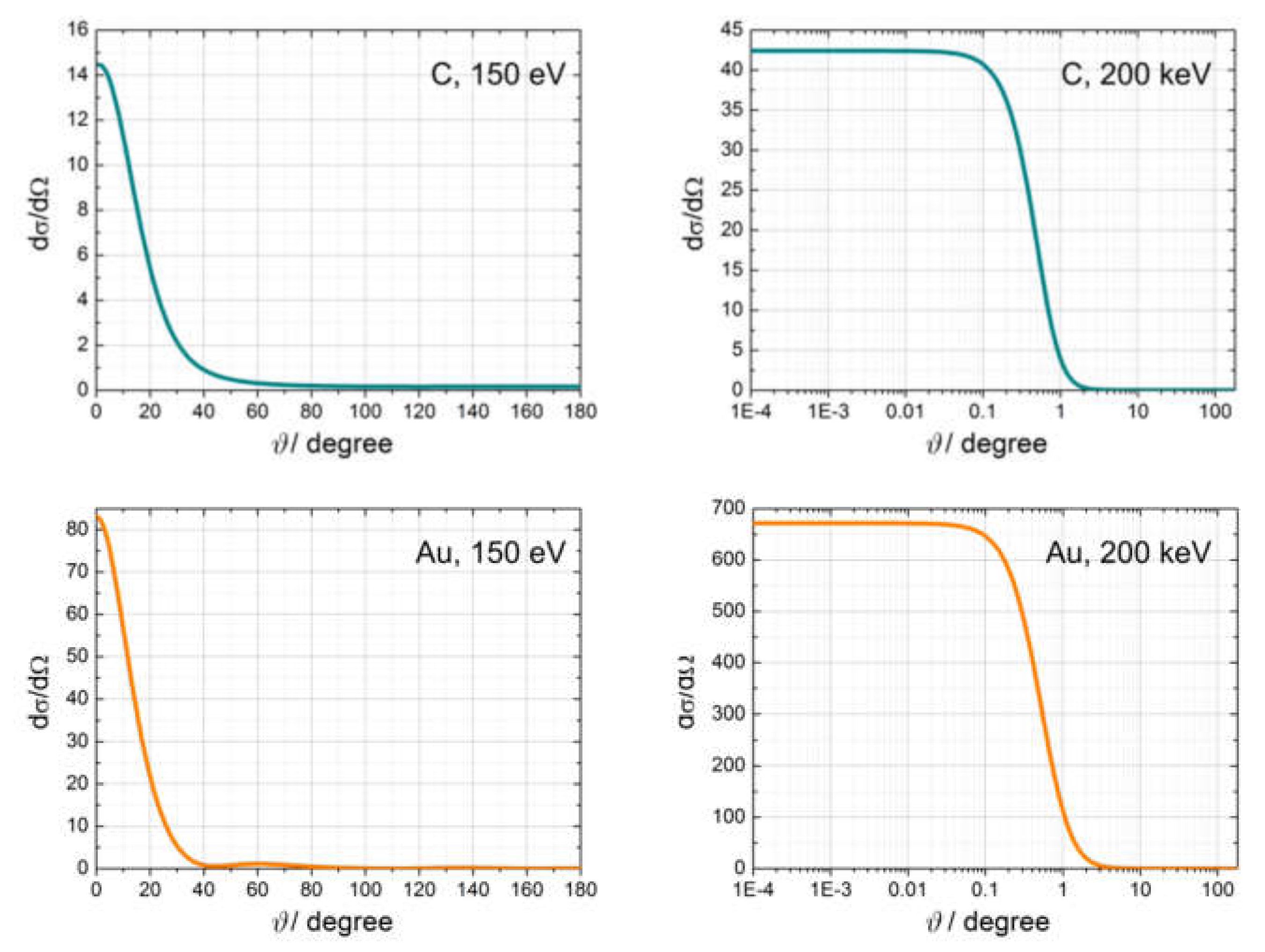 Materials 13 03089 g002