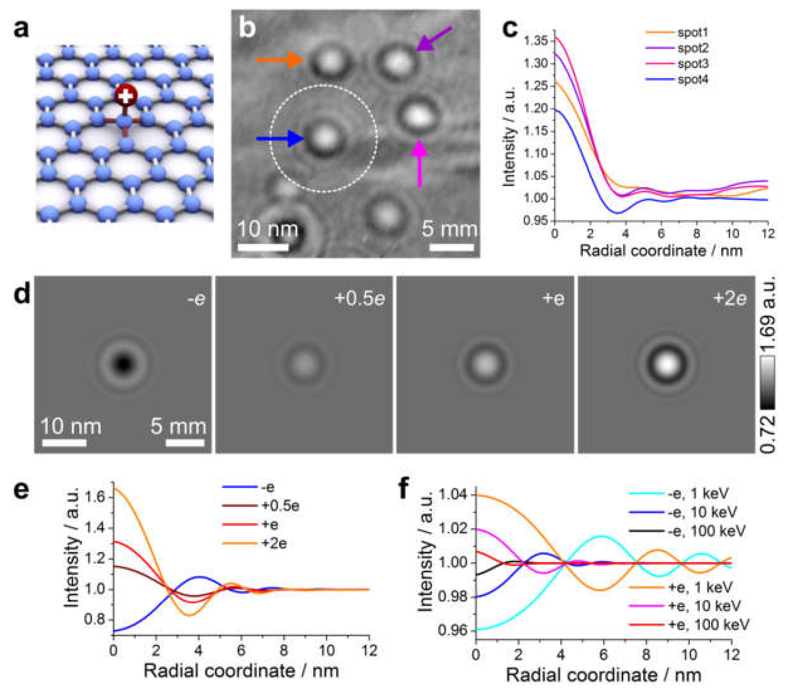 Materials 13 03089 g022