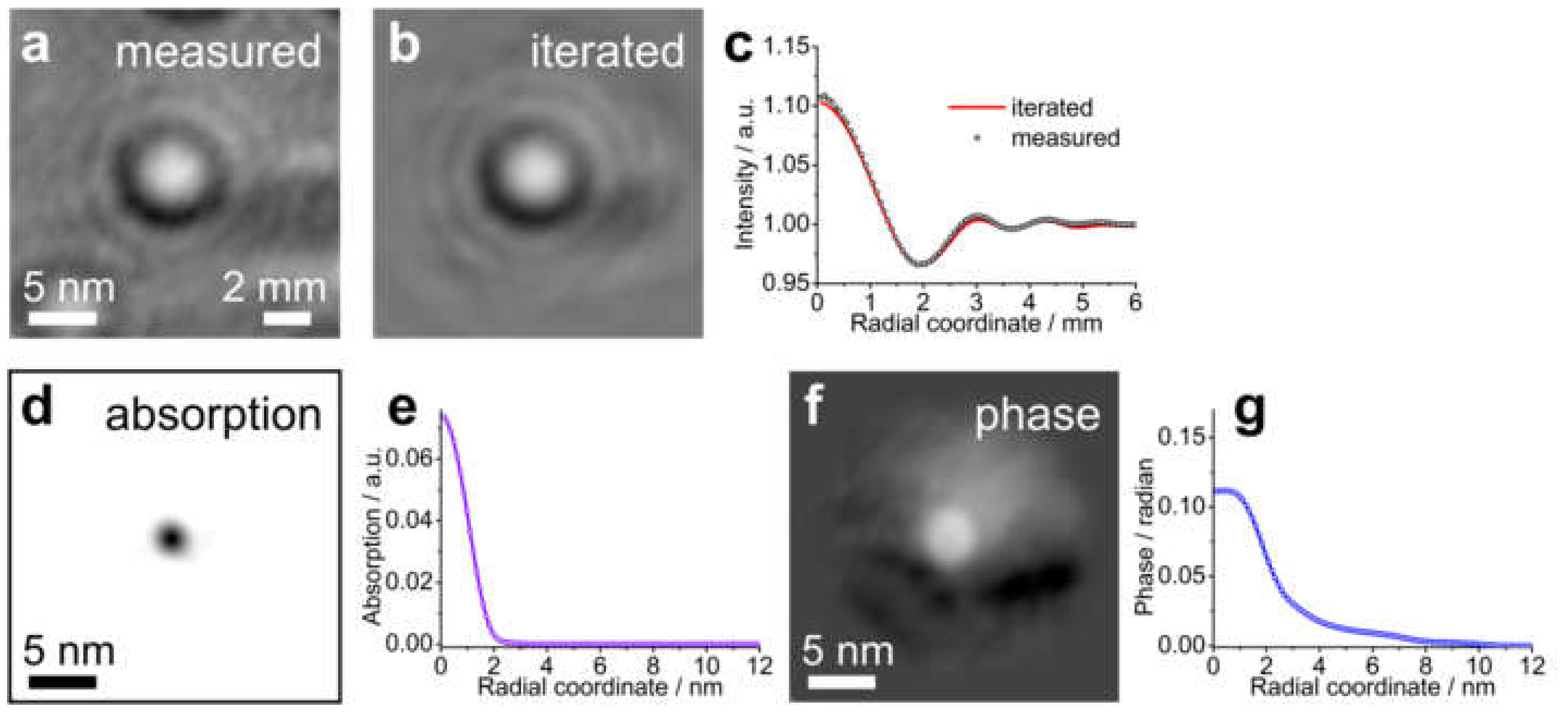 Materials 13 03089 g023