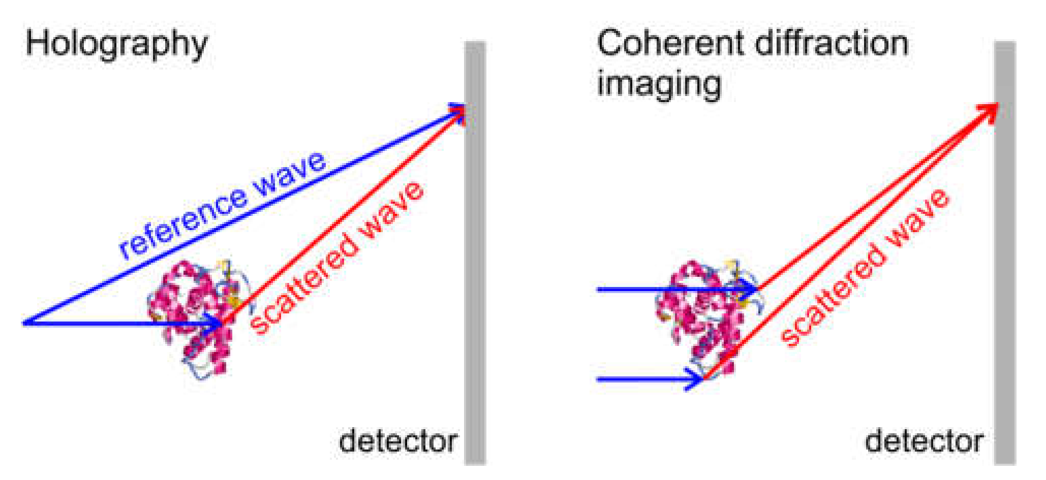 Materials 13 03089 g027