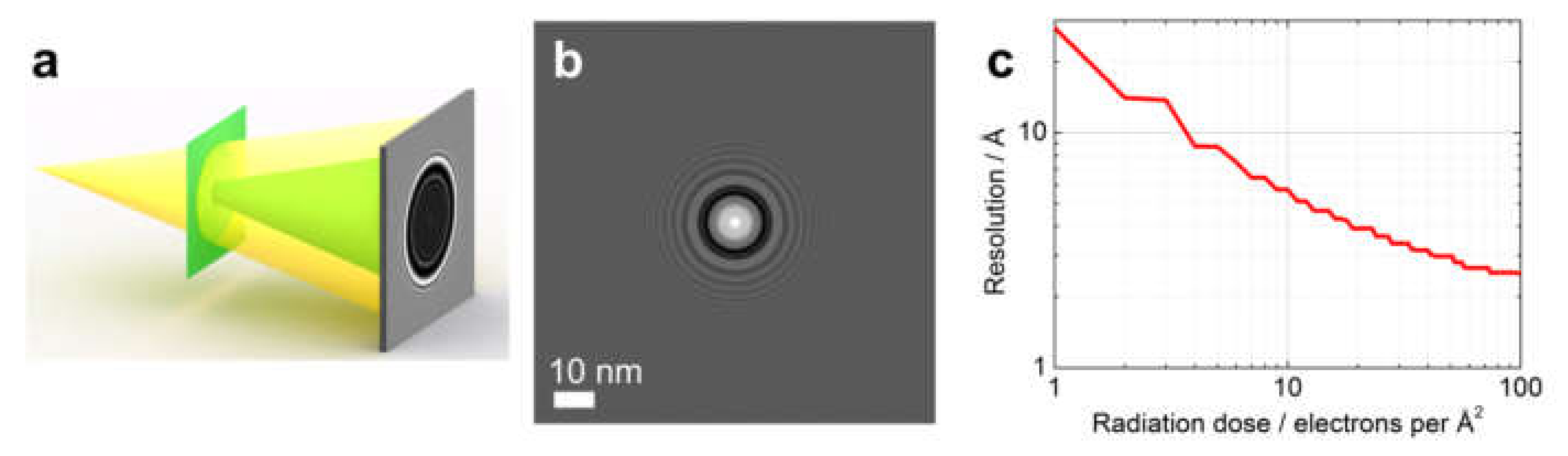 Materials 13 03089 g028
