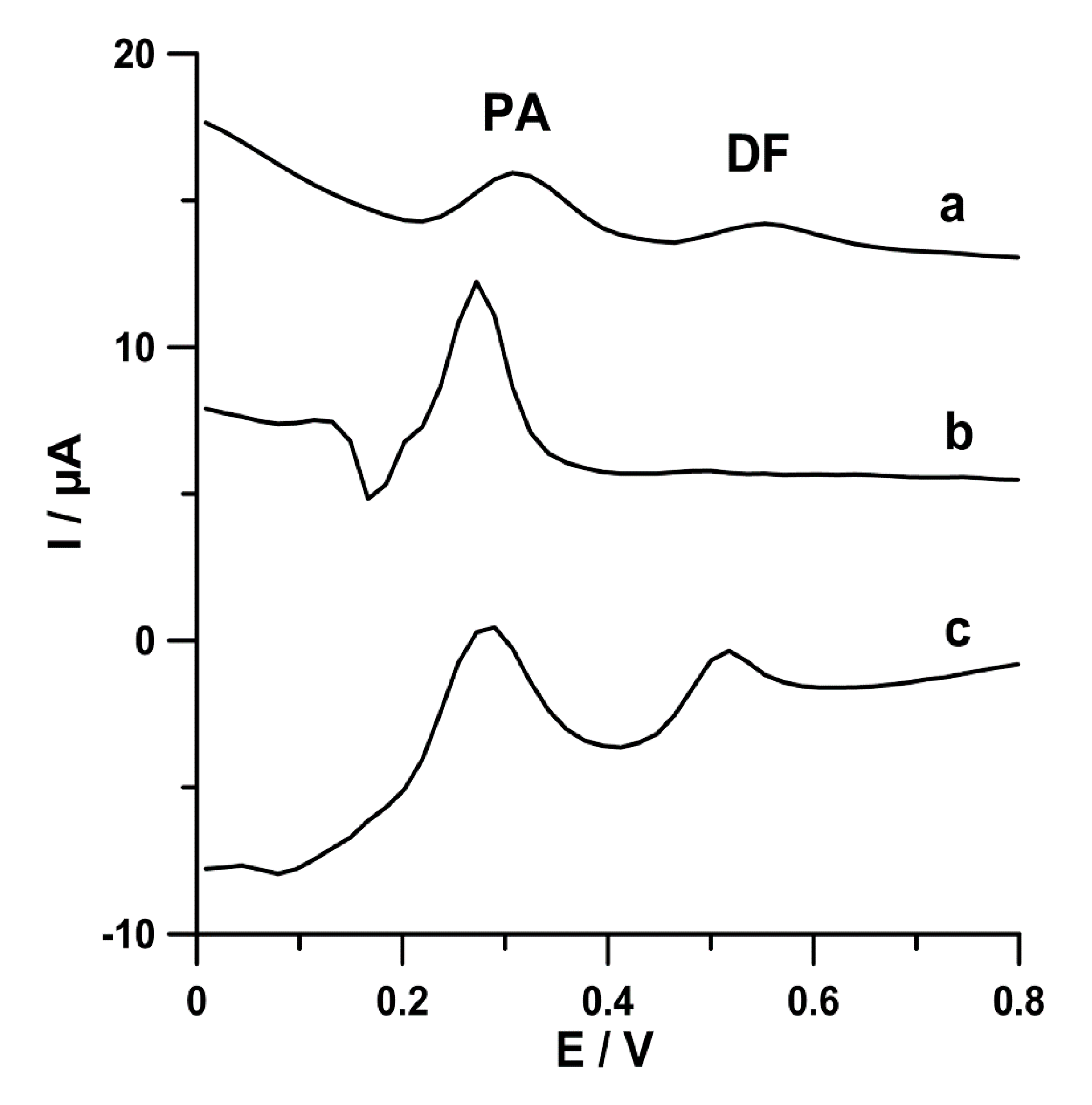 Materials 13 03091 g002 Materials 13 03091 g002