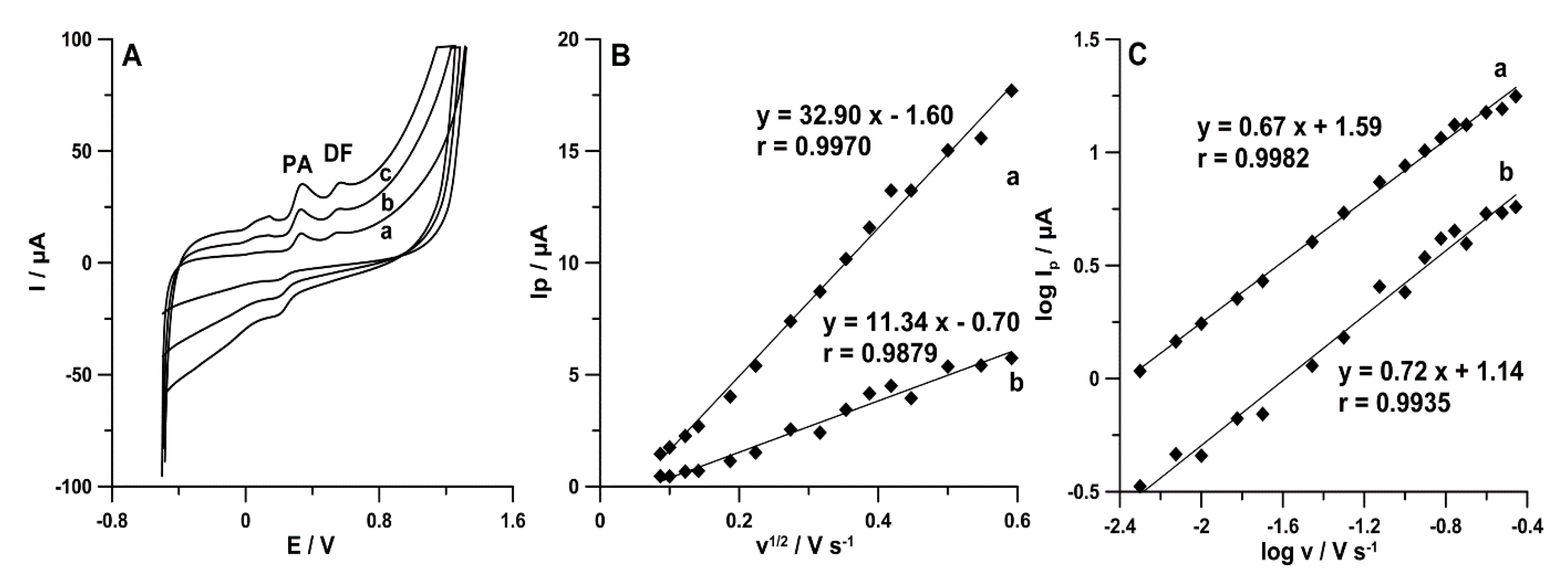 Materials 13 03091 g006 Materials 13 03091 g006