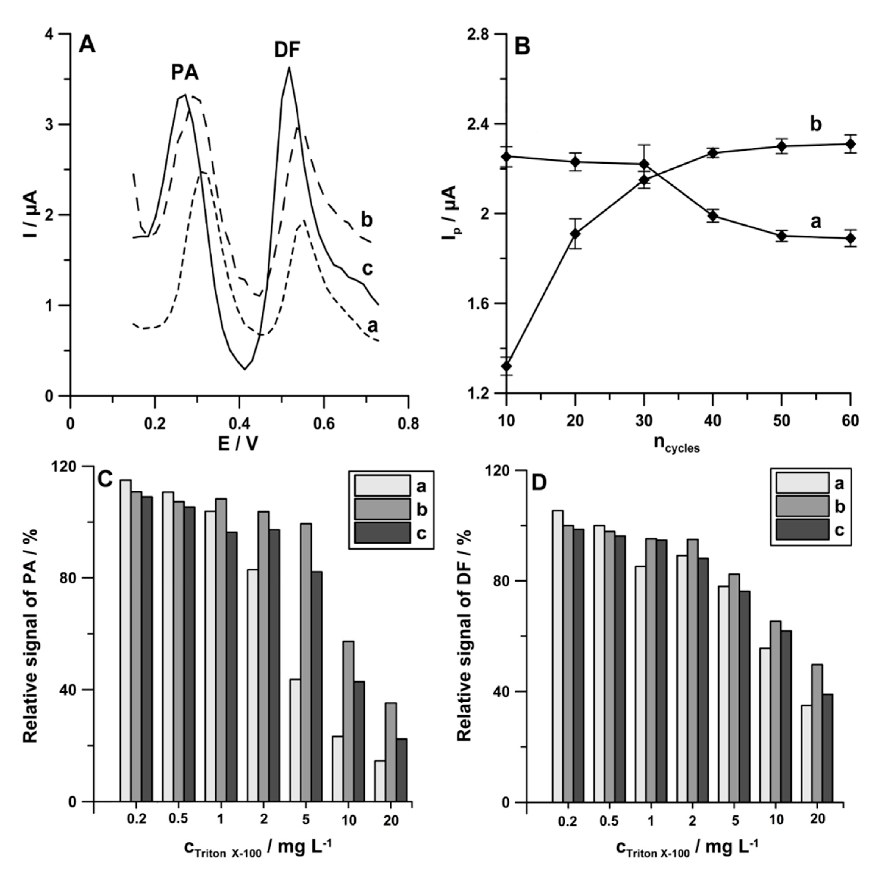 Materials 13 03091 g007 Materials 13 03091 g007