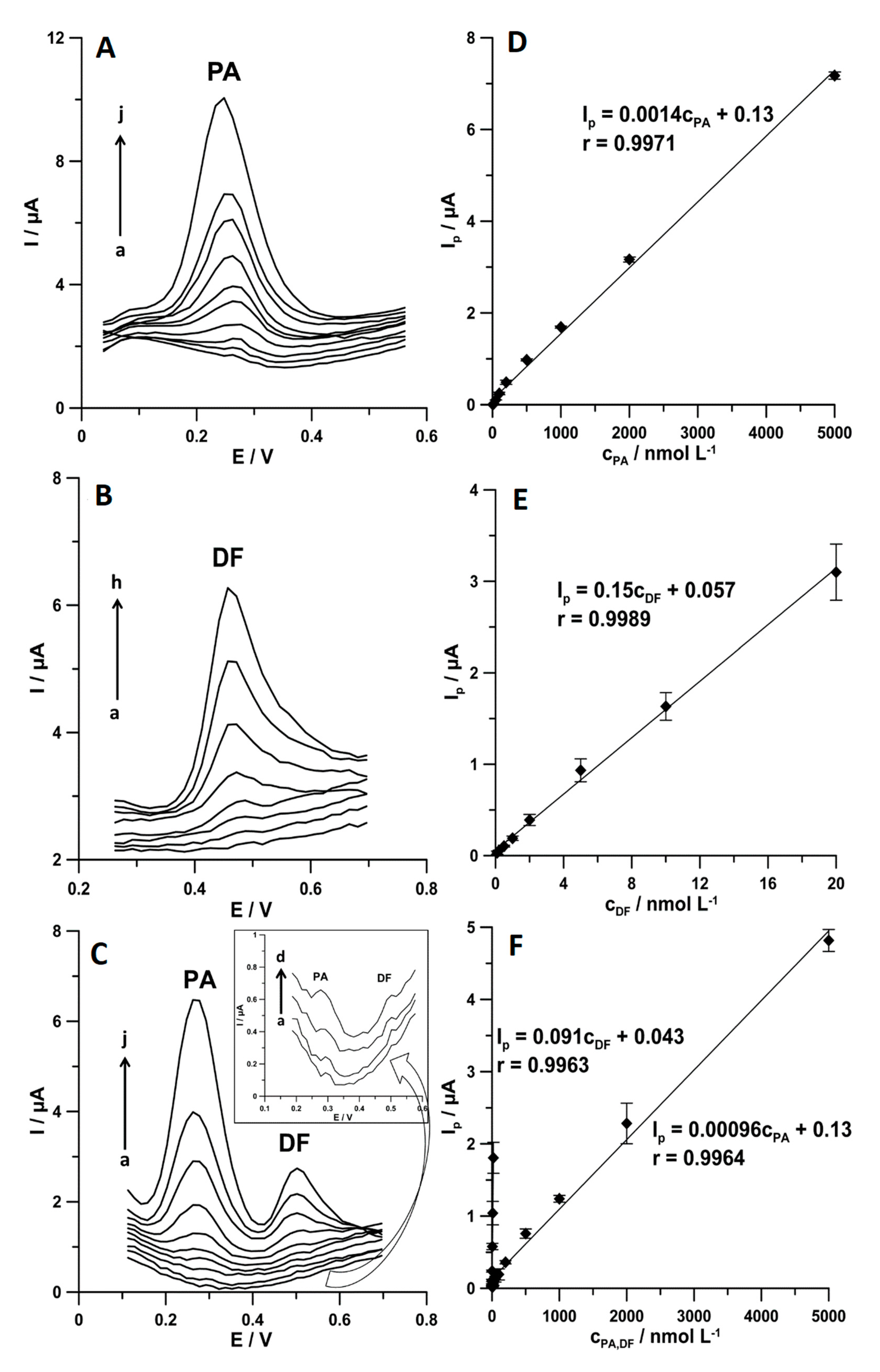 Materials 13 03091 g009 Materials 13 03091 g009