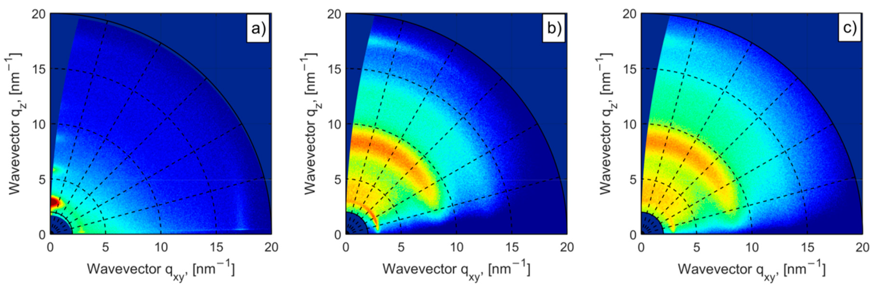 Materials 13 03092 g002 Materials 13 03092 g002