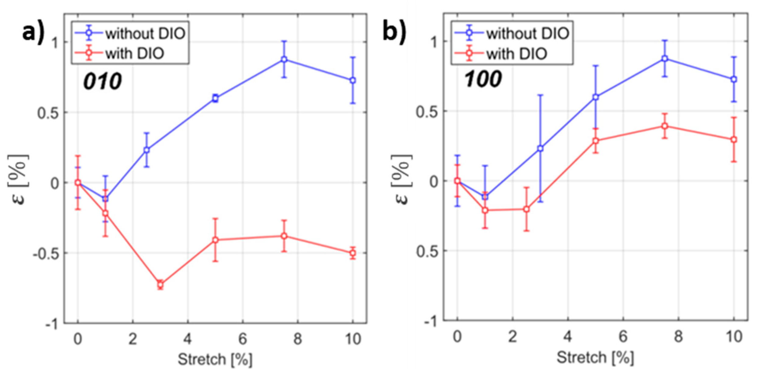 Materials 13 03092 g004 Materials 13 03092 g004