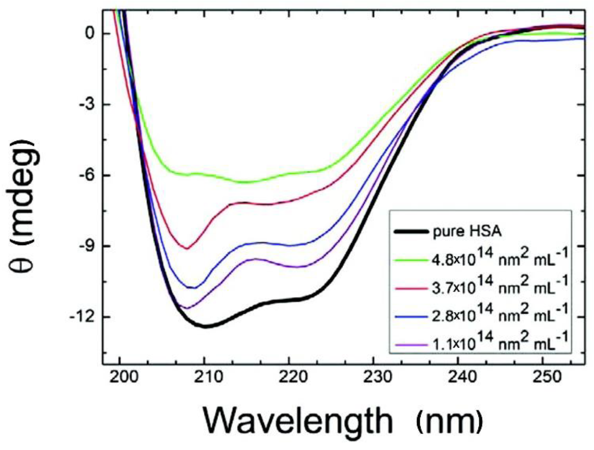 Materials 13 03093 g007 Materials 13 03093 g007