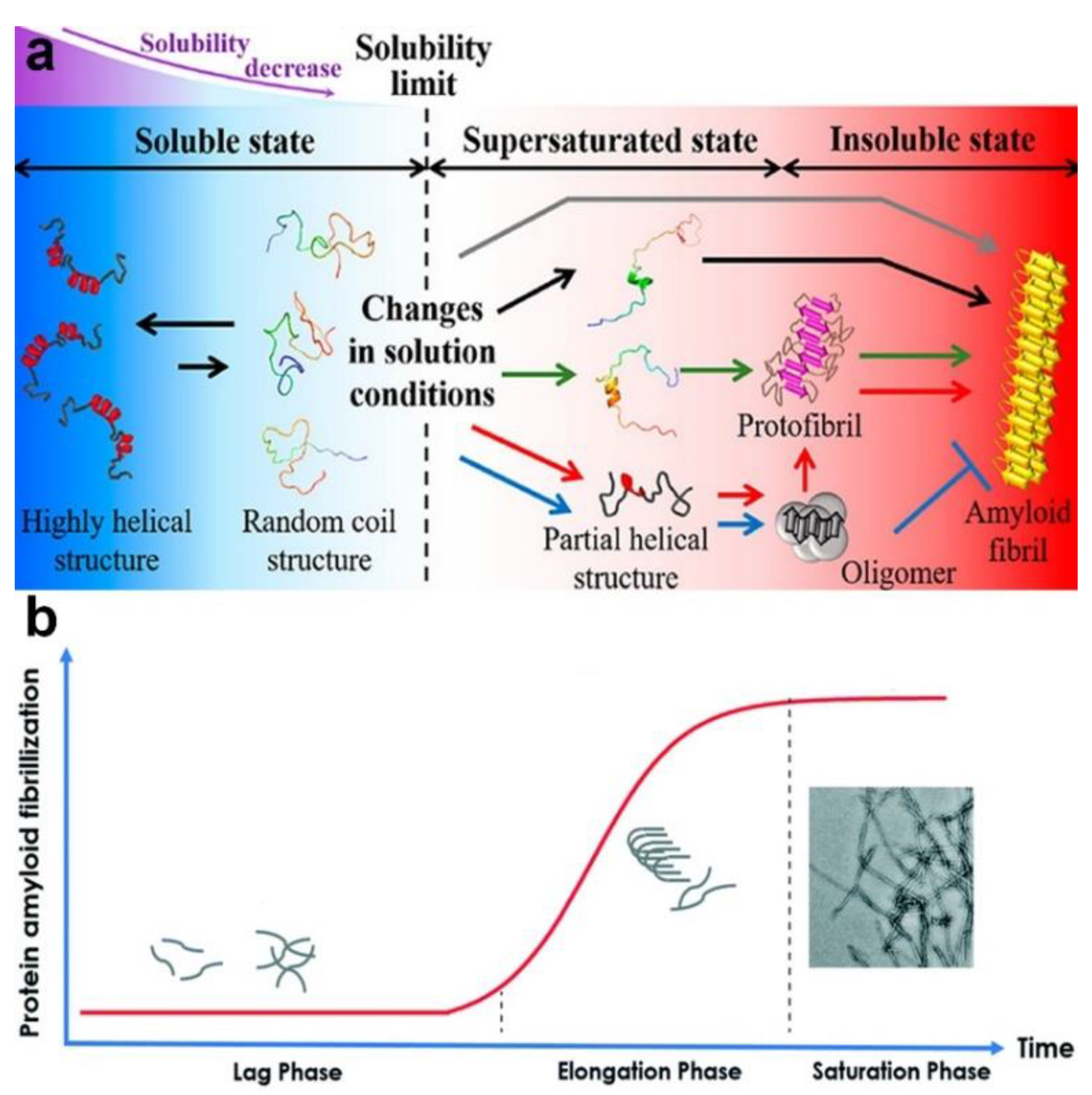 Materials 13 03093 g011 Materials 13 03093 g011