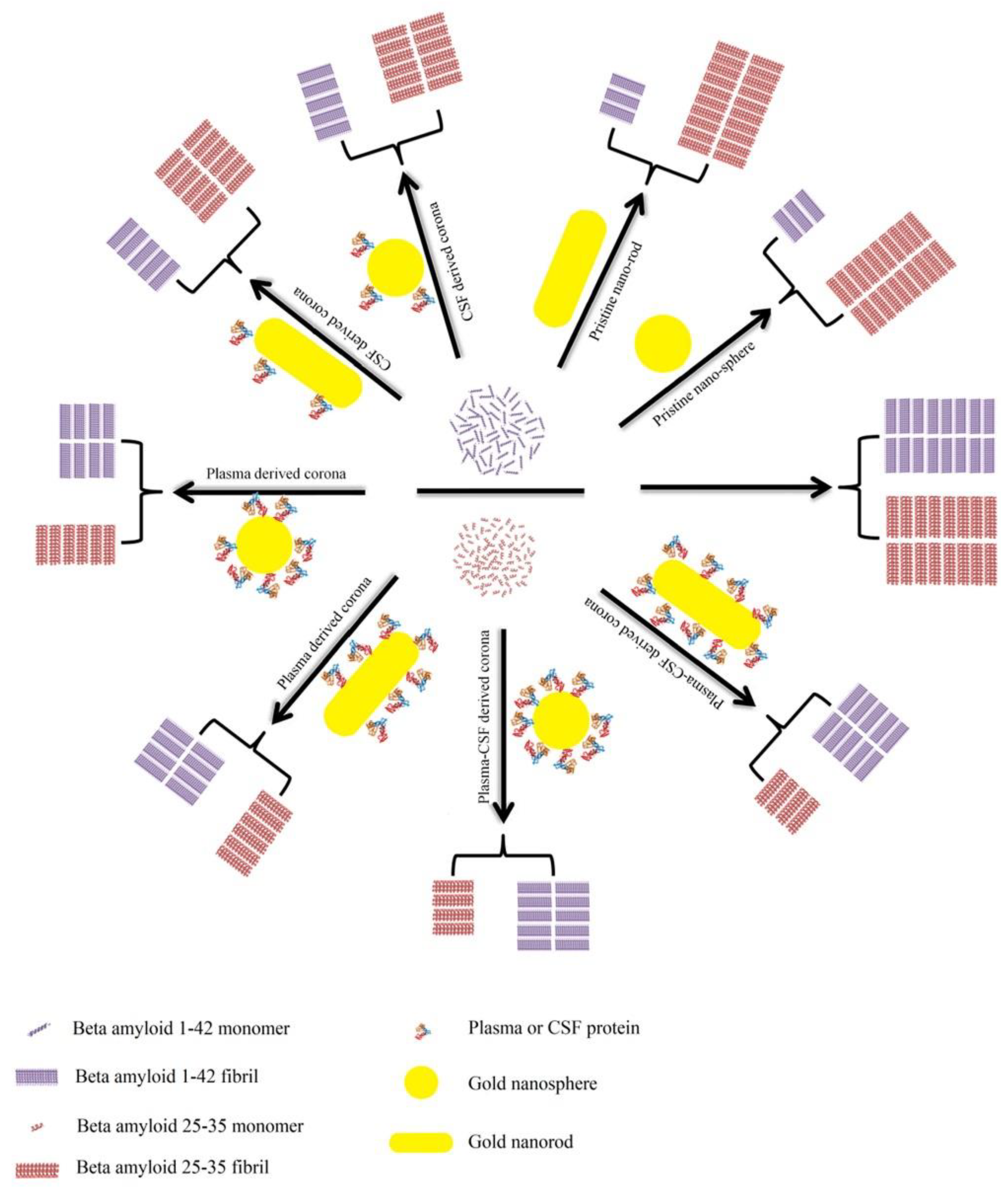 Materials 13 03093 g012 Materials 13 03093 g012