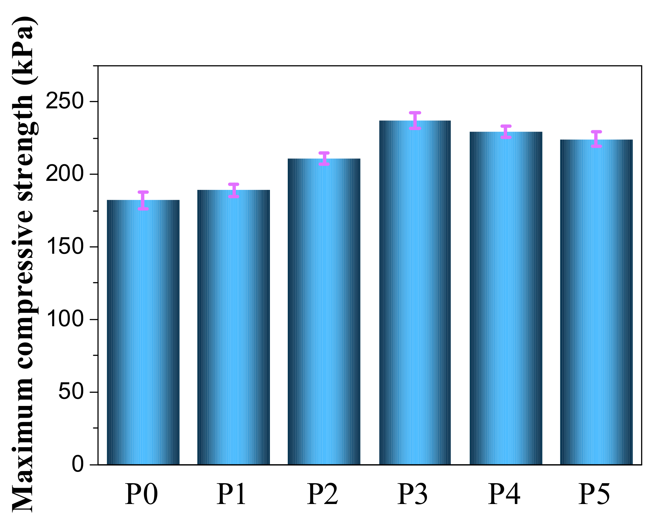 Materials 13 03095 g005 Materials 13 03095 g005