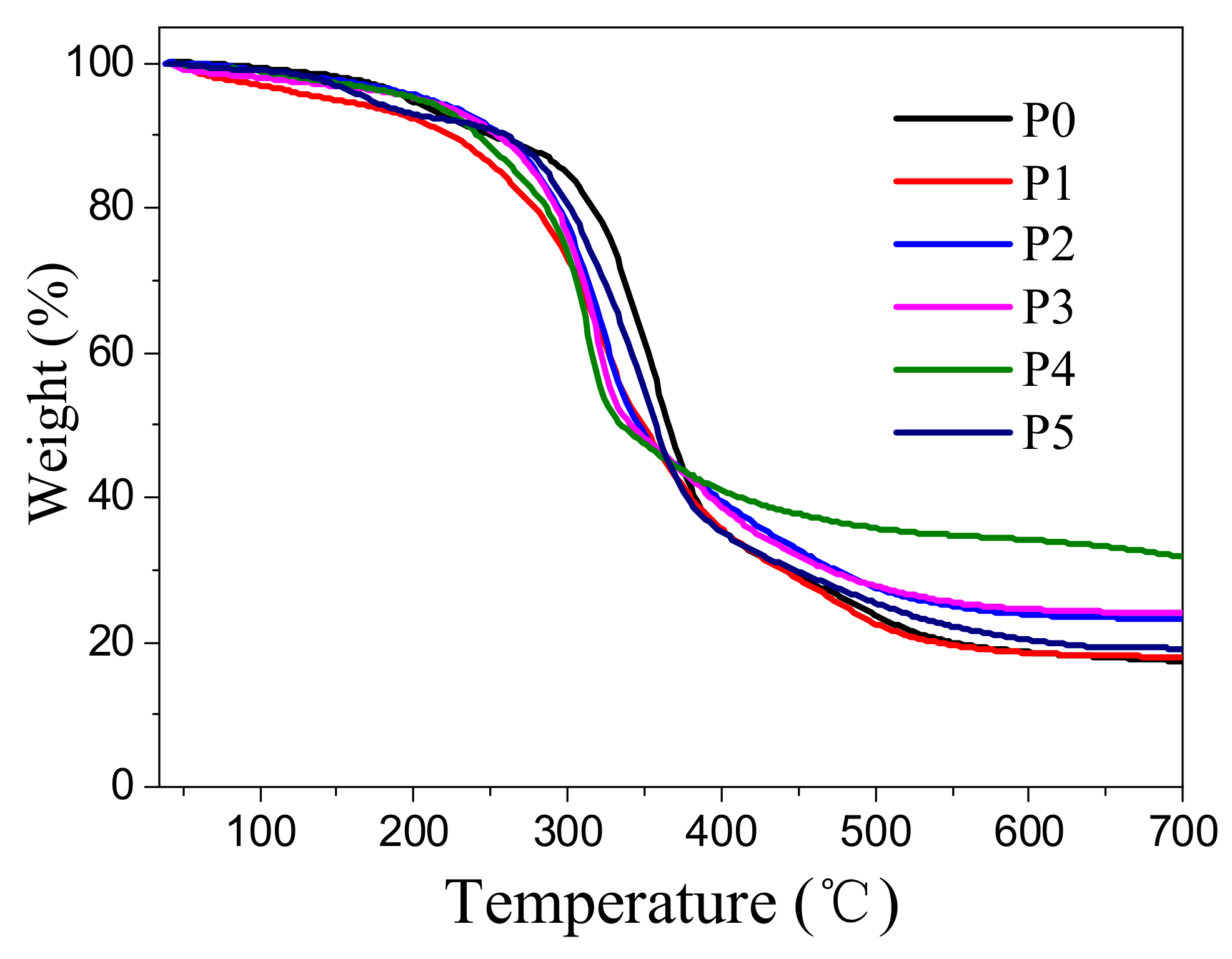 Materials 13 03095 g006 Materials 13 03095 g006