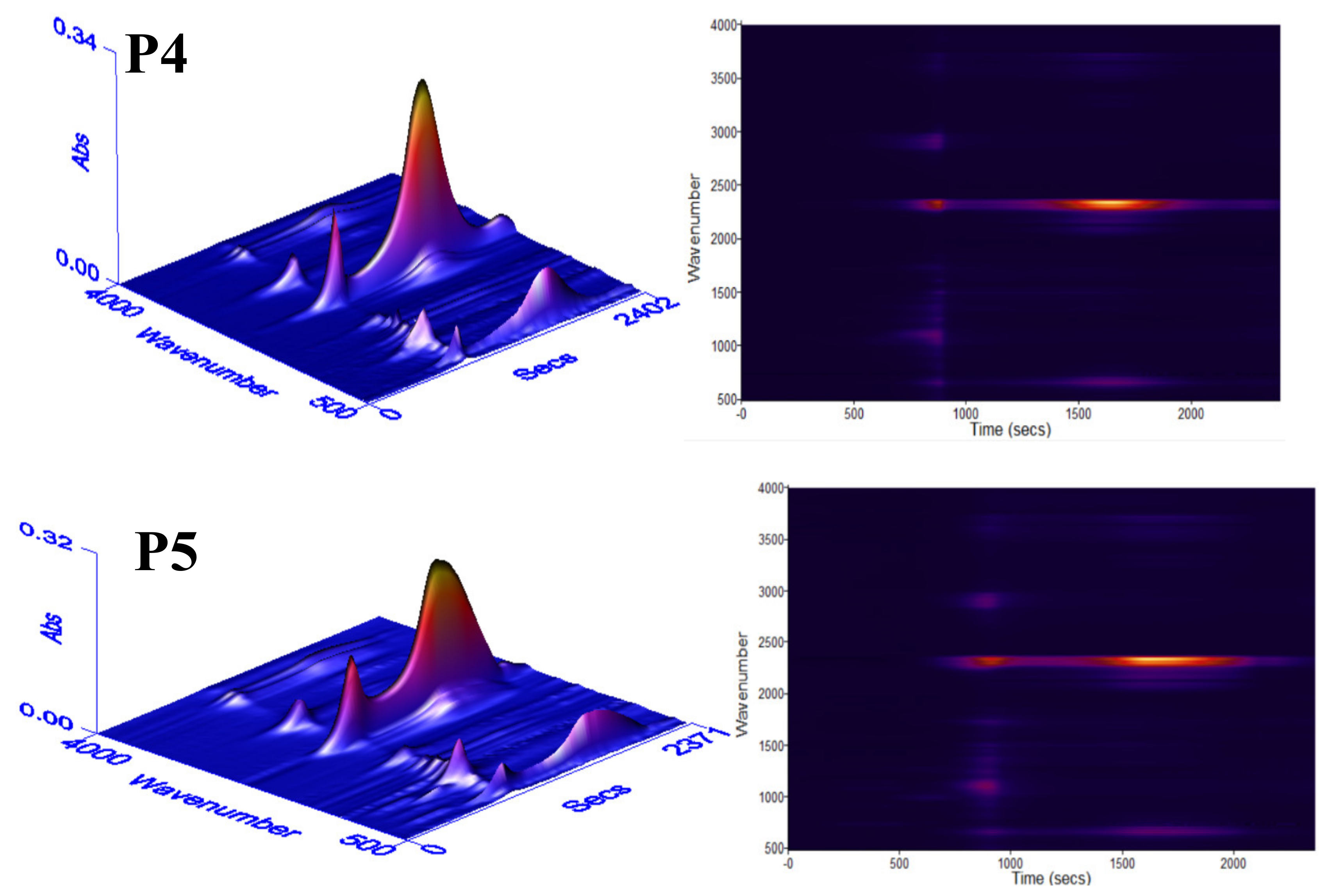 Materials 13 03095 g007b Materials 13 03095 g007b