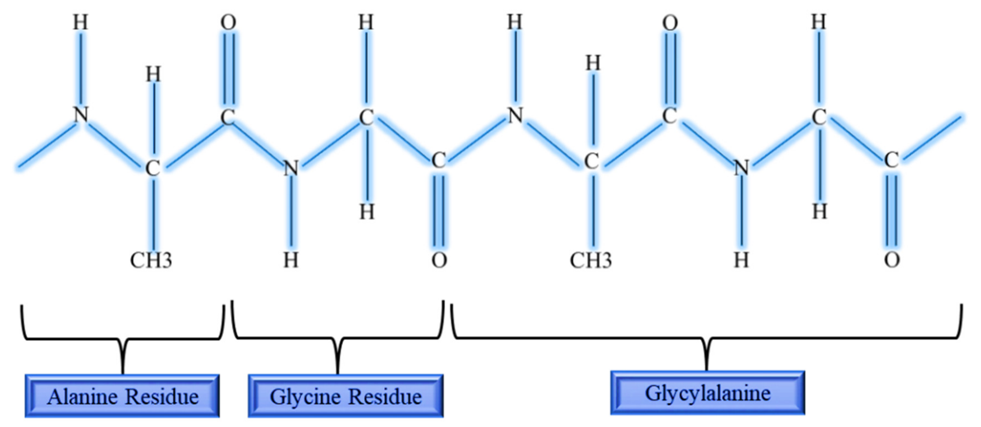 Materials 13 03097 g002 Materials 13 03097 g002