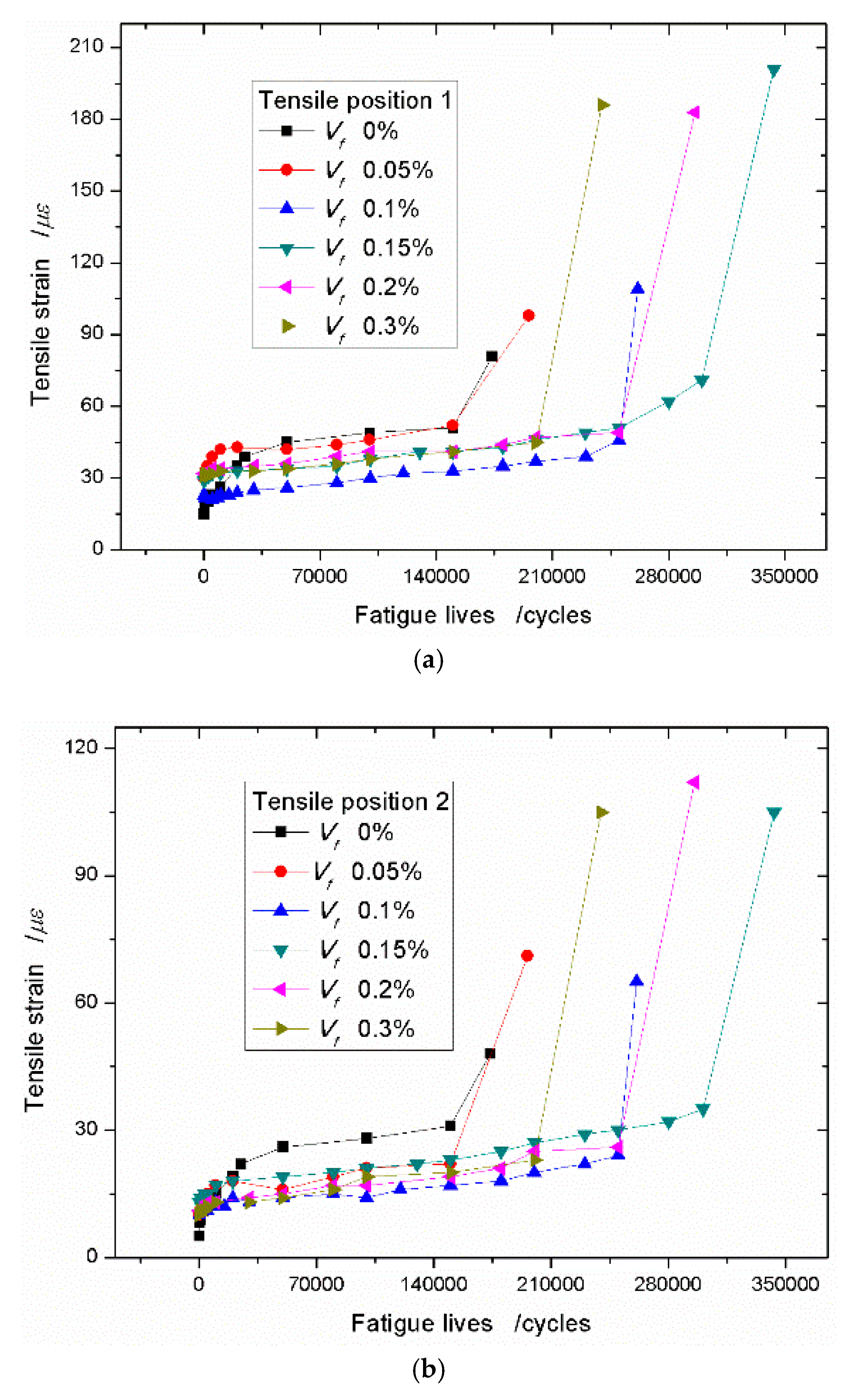 Materials 13 03098 g009