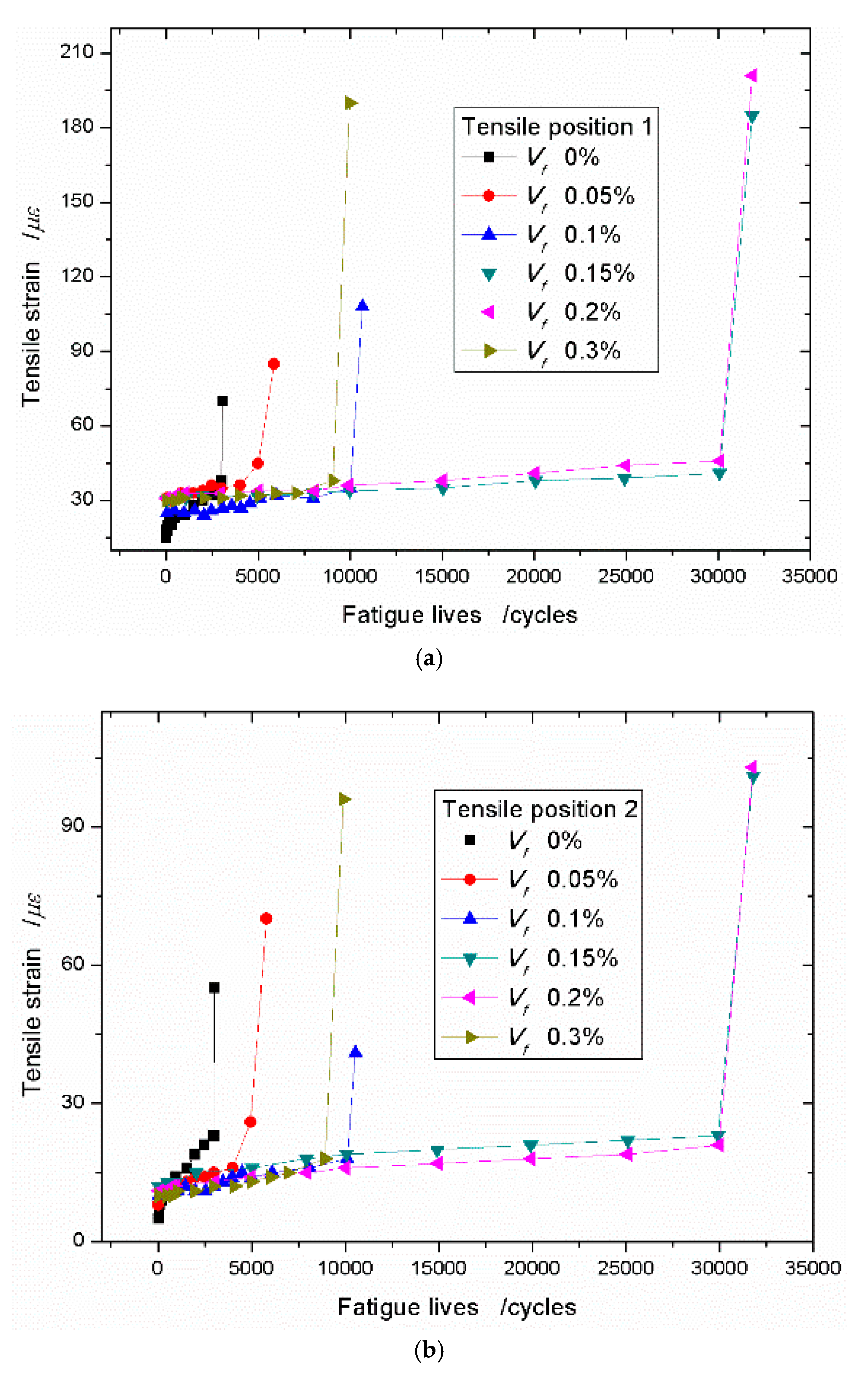 Materials 13 03098 g011